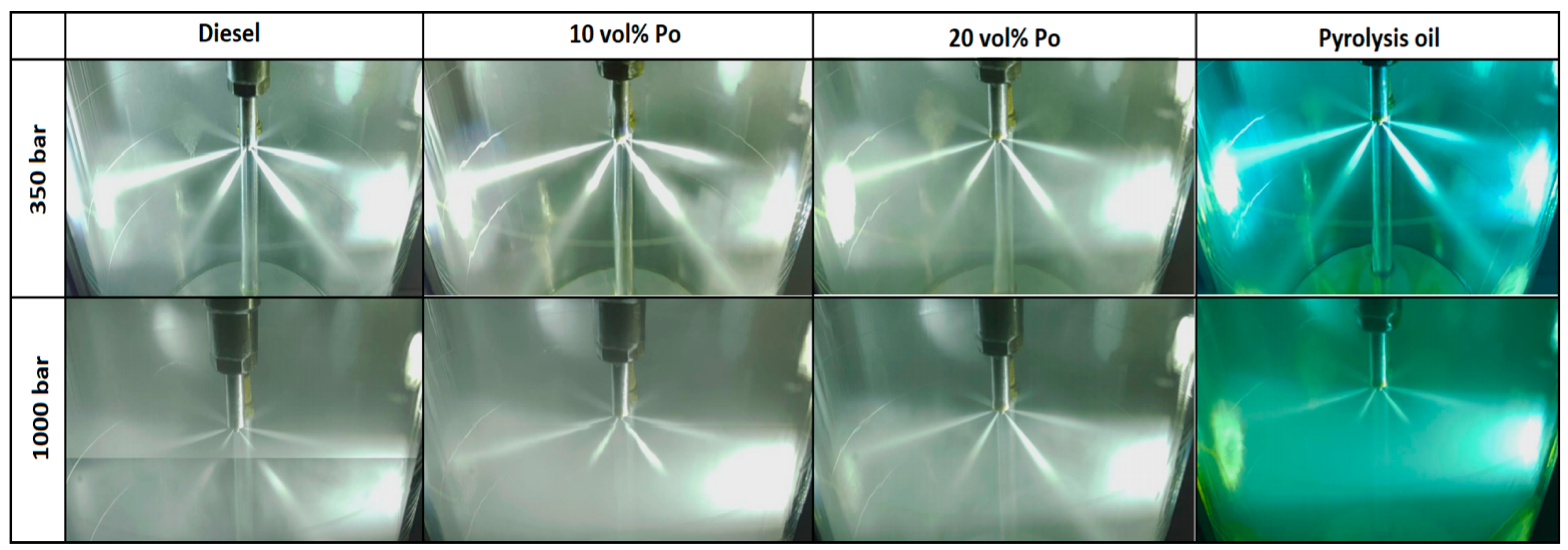 Energies 14 02396 g011