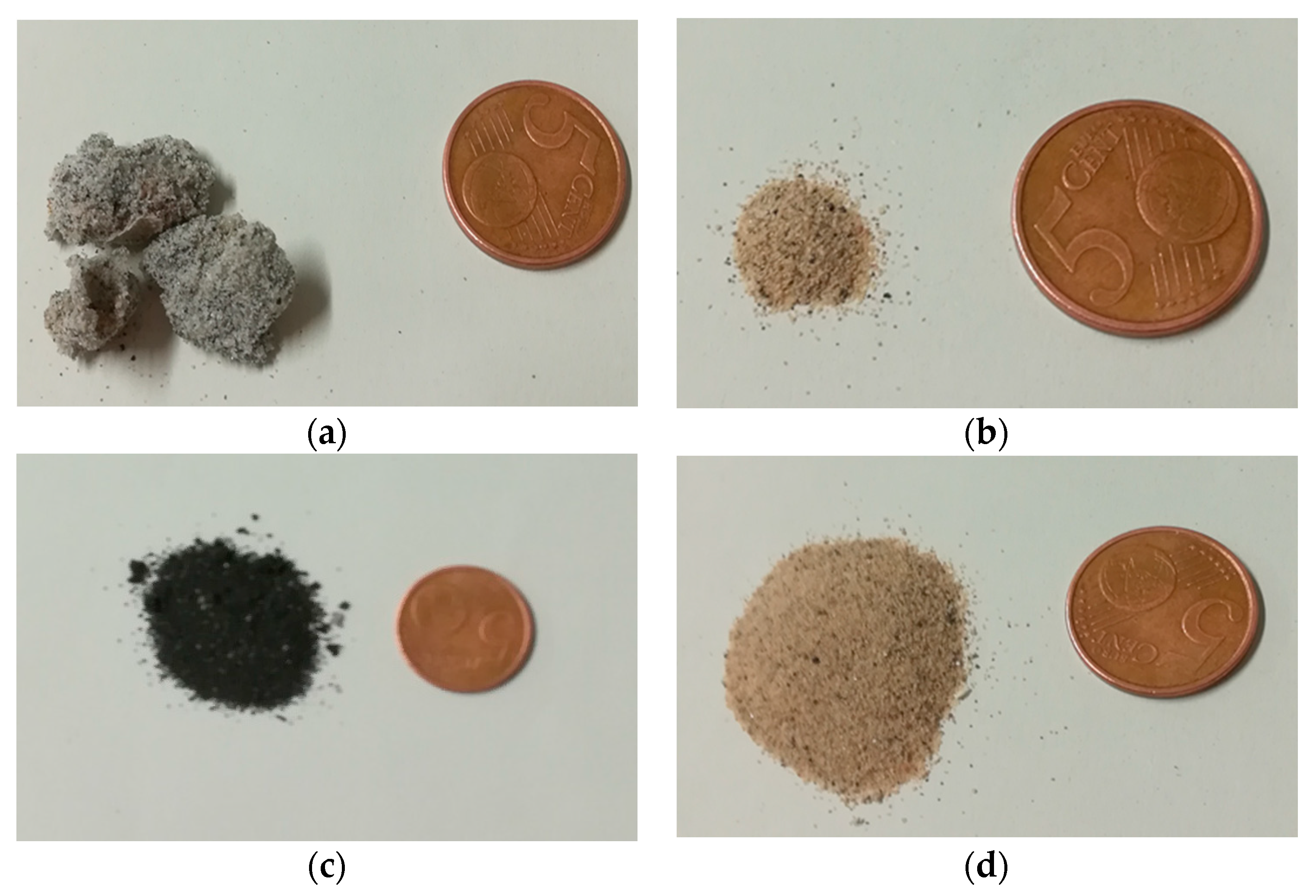 Energies Free Full Text Experimental Study Of Absorbent Hygiene Product Devolatilization In A Bubbling Fluidized Bed Html