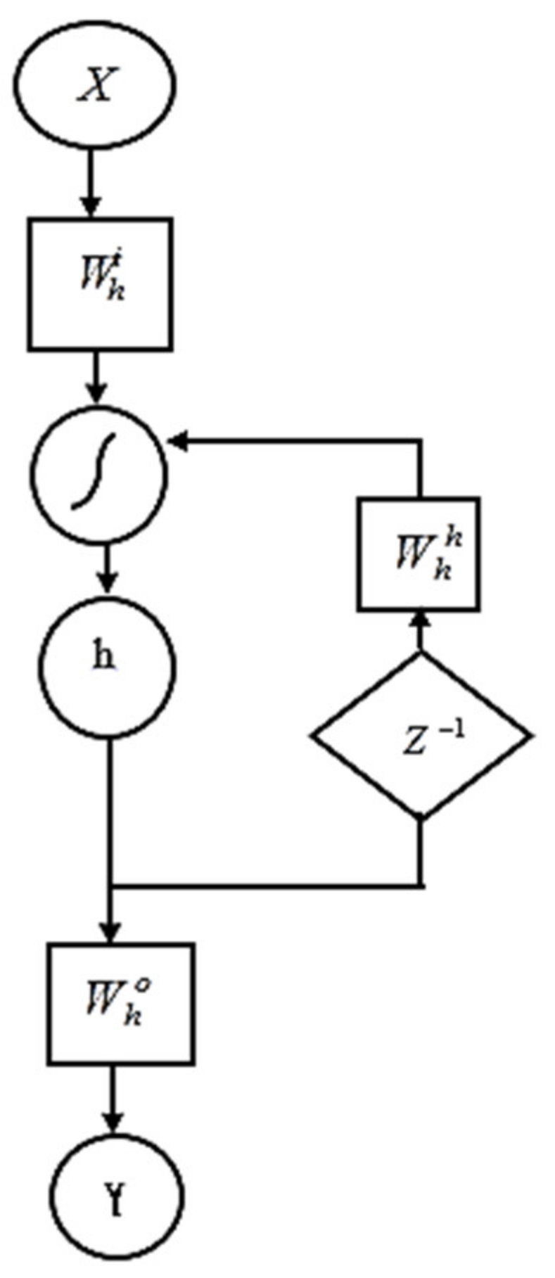 Energies 14 02404 g004 Energies 14 02404 g004