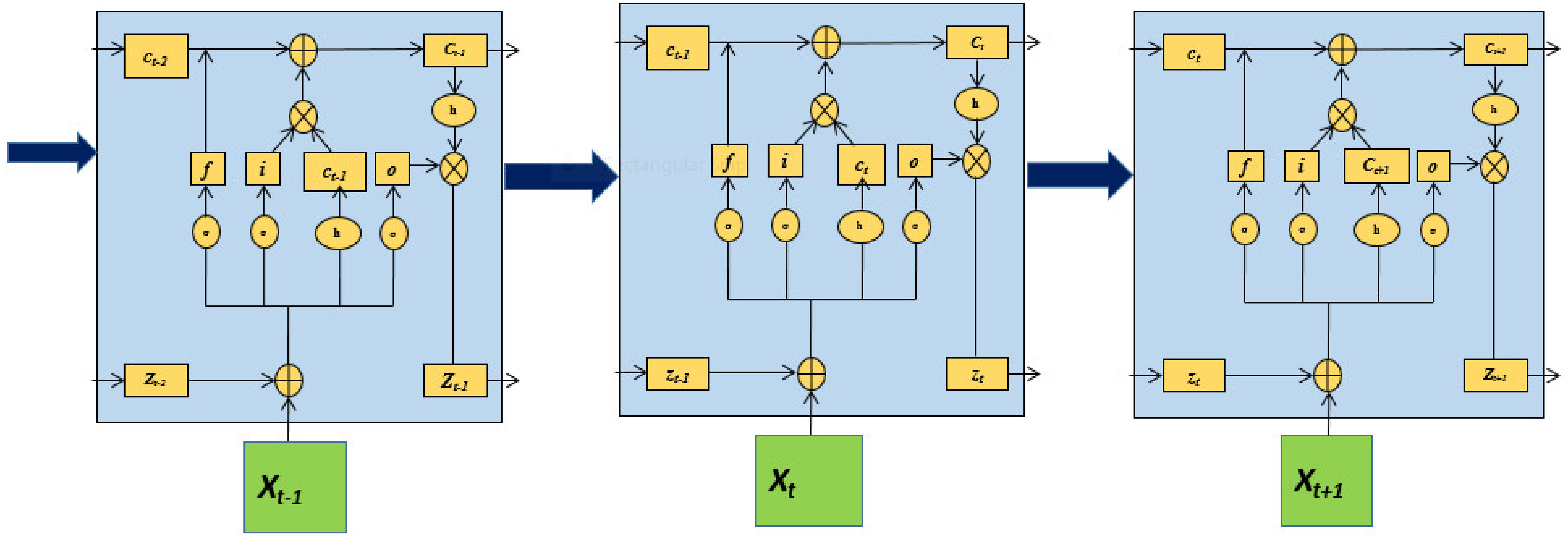 Energies 14 02404 g005 Energies 14 02404 g005