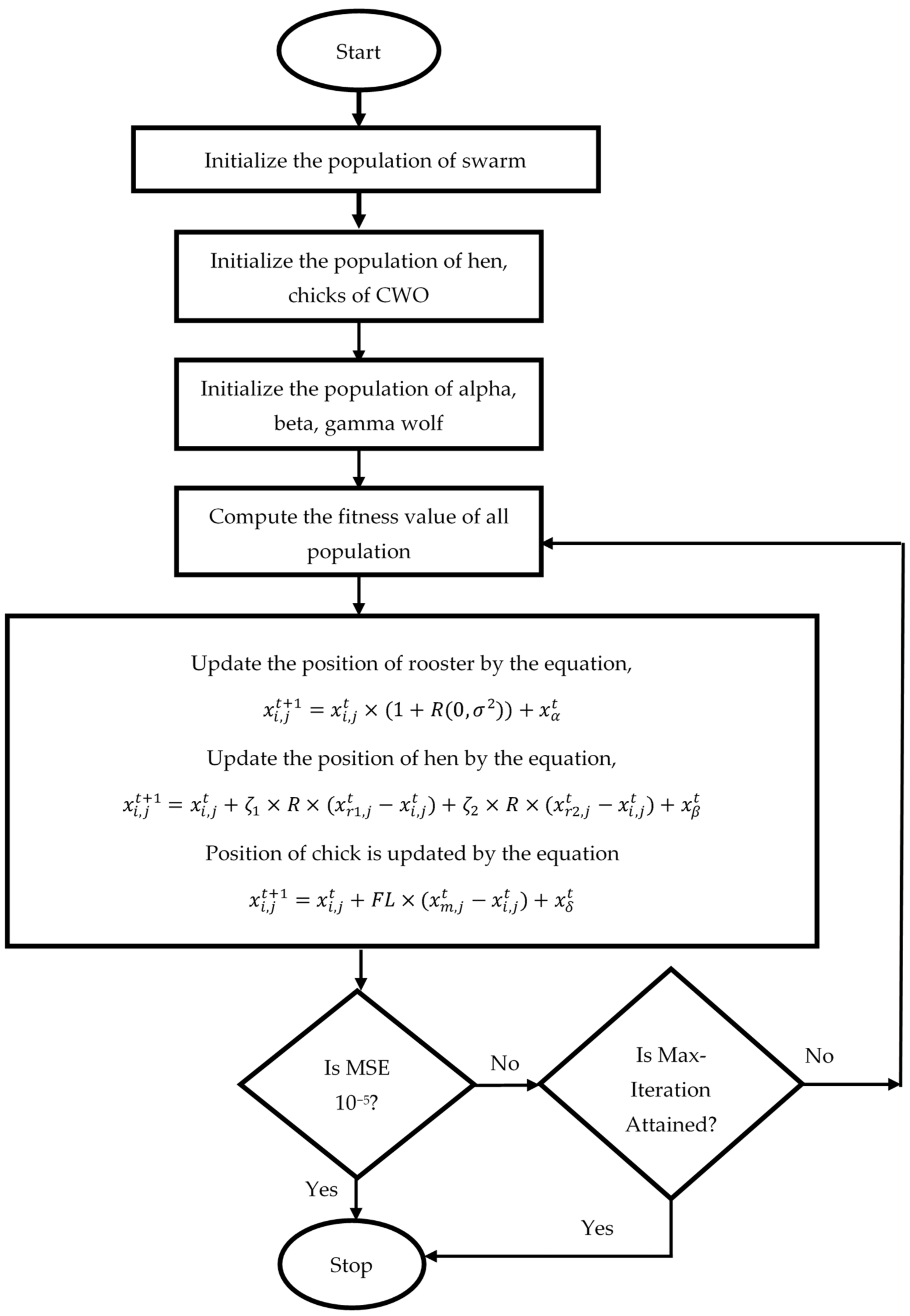 Energies 14 02404 g006 Energies 14 02404 g006