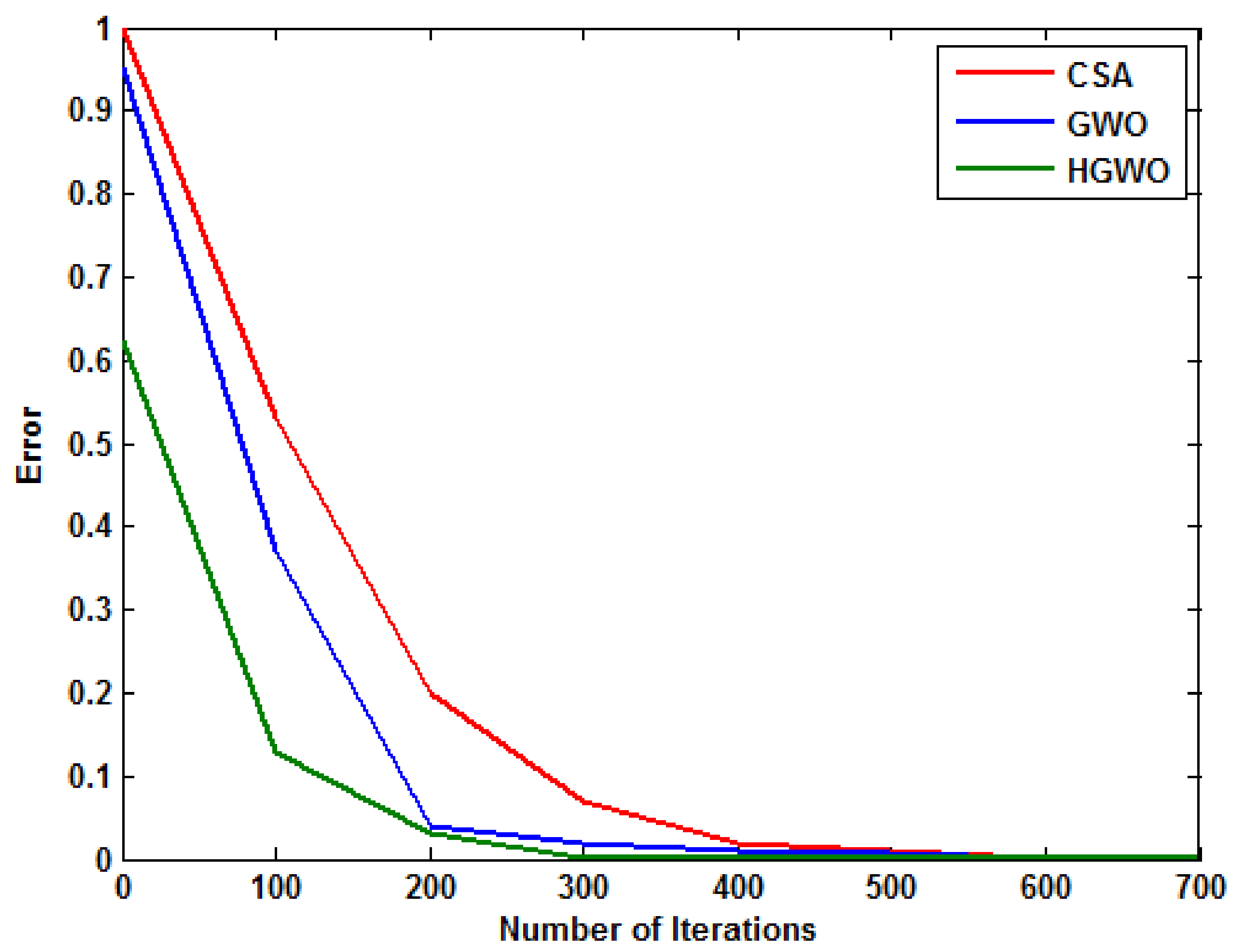 Energies 14 02404 g010 Energies 14 02404 g010