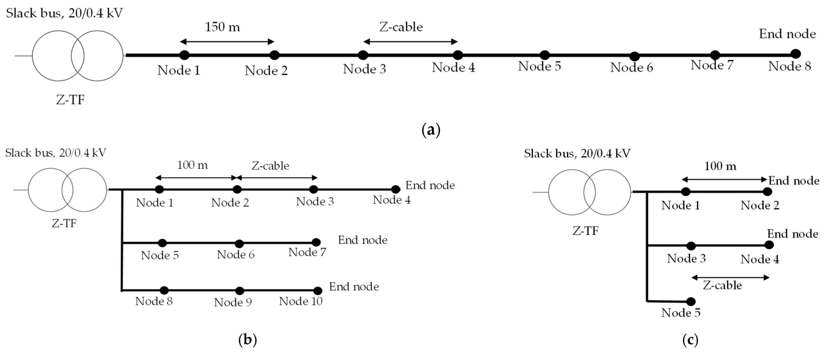 Energies 14 02405 g003