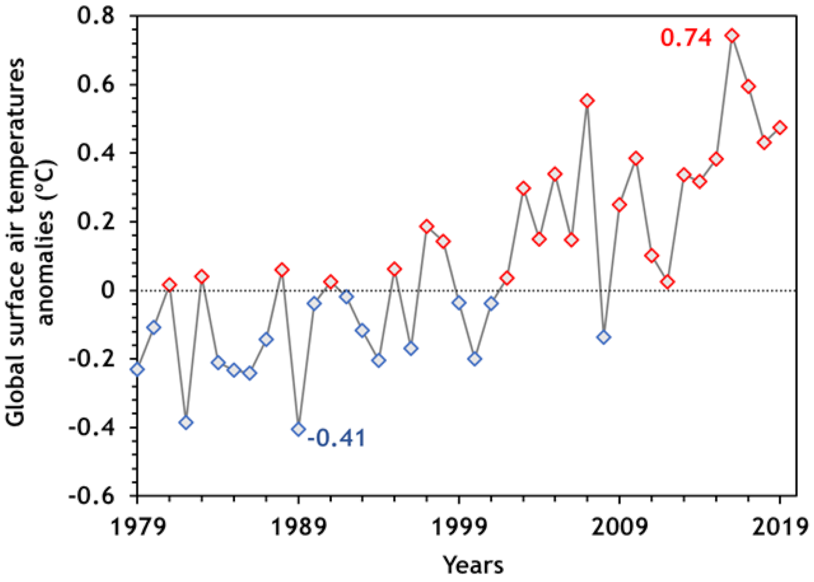 Energies 14 02406 g001 Energies 14 02406 g001