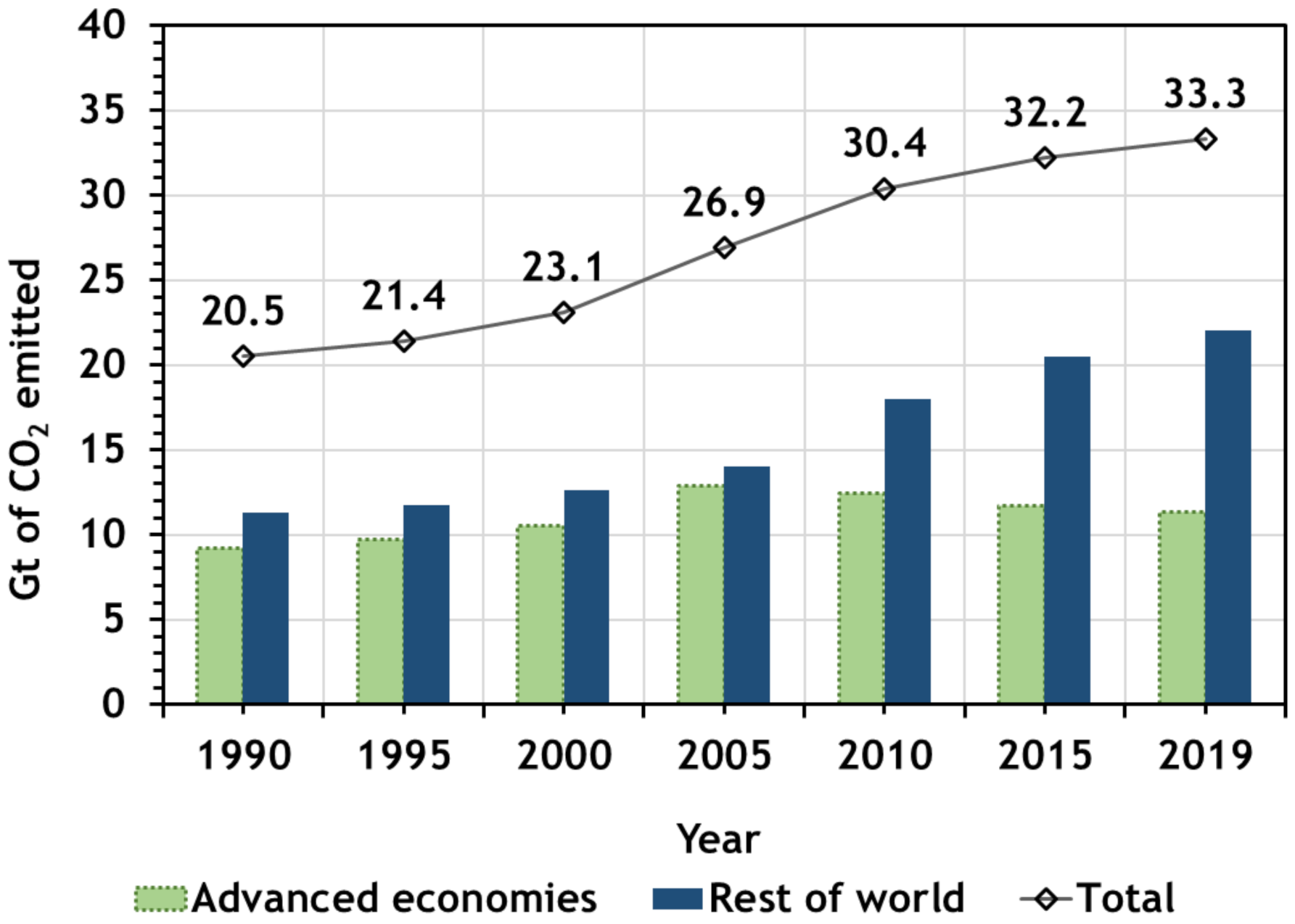 Energies 14 02406 g003 Energies 14 02406 g003