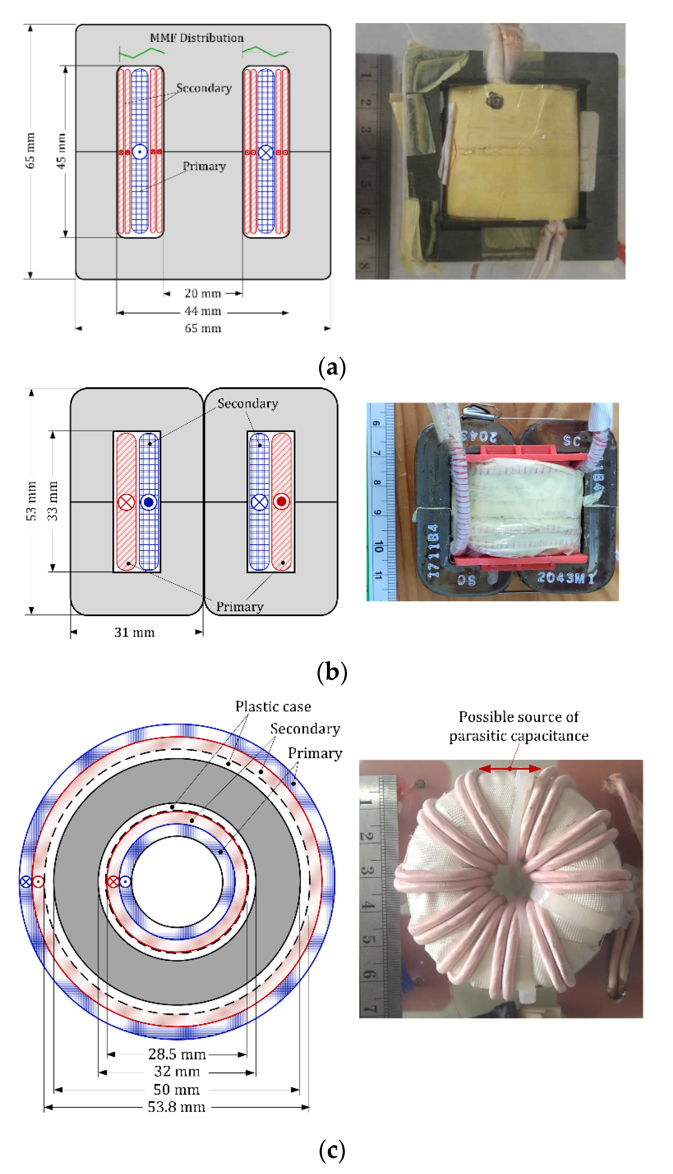 Energies 14 02407 g005