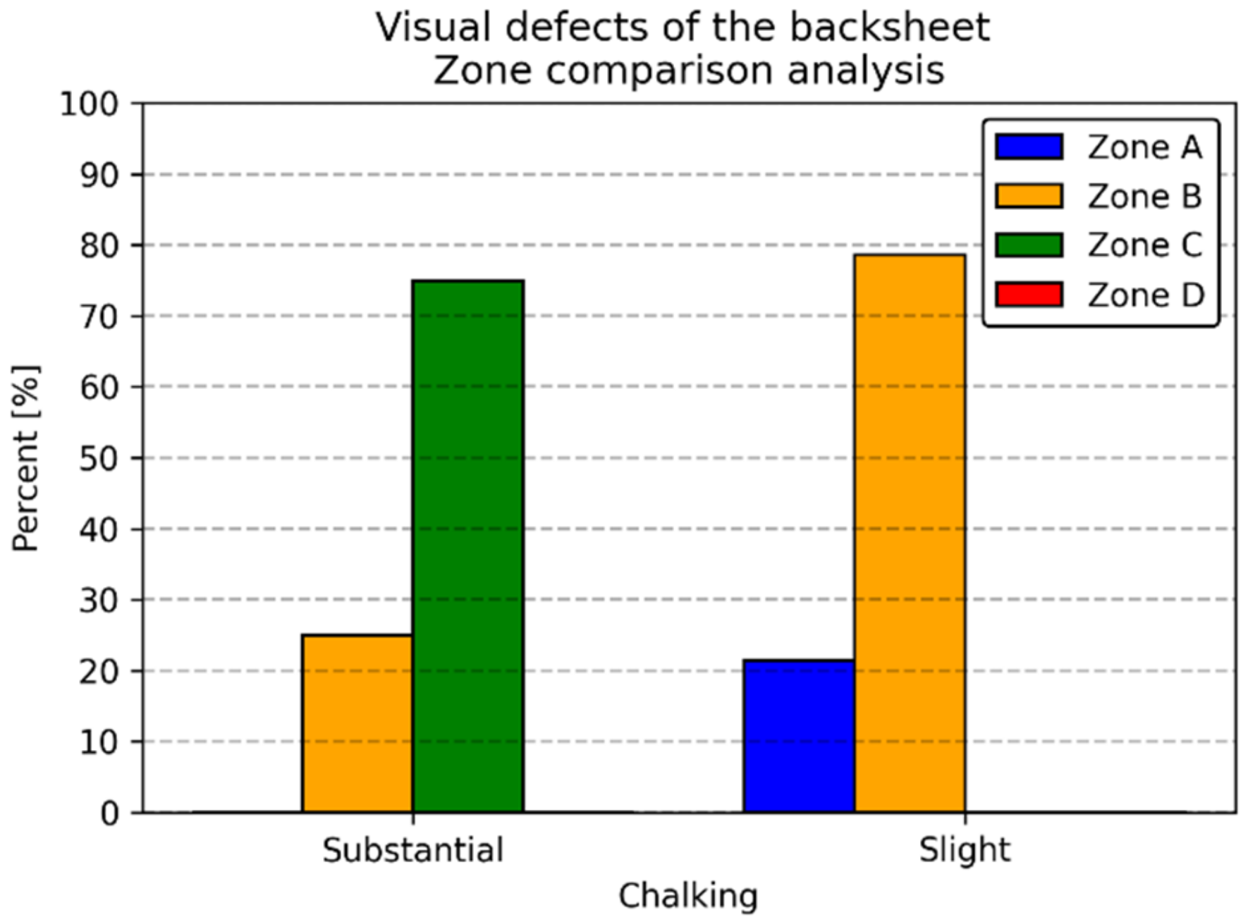 Energies 14 02409 g004 Energies 14 02409 g004