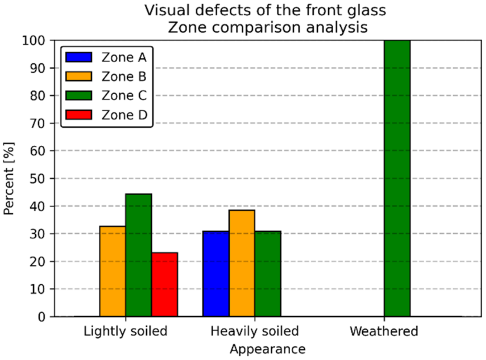 Energies 14 02409 g006 Energies 14 02409 g006