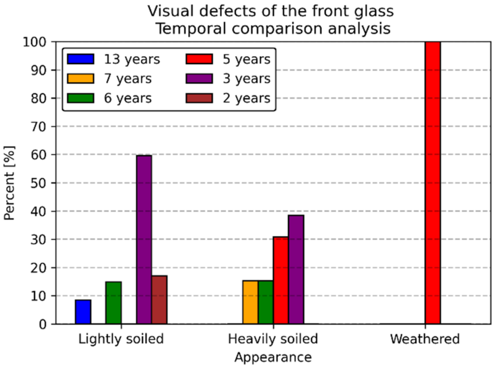 Energies 14 02409 g008 Energies 14 02409 g008