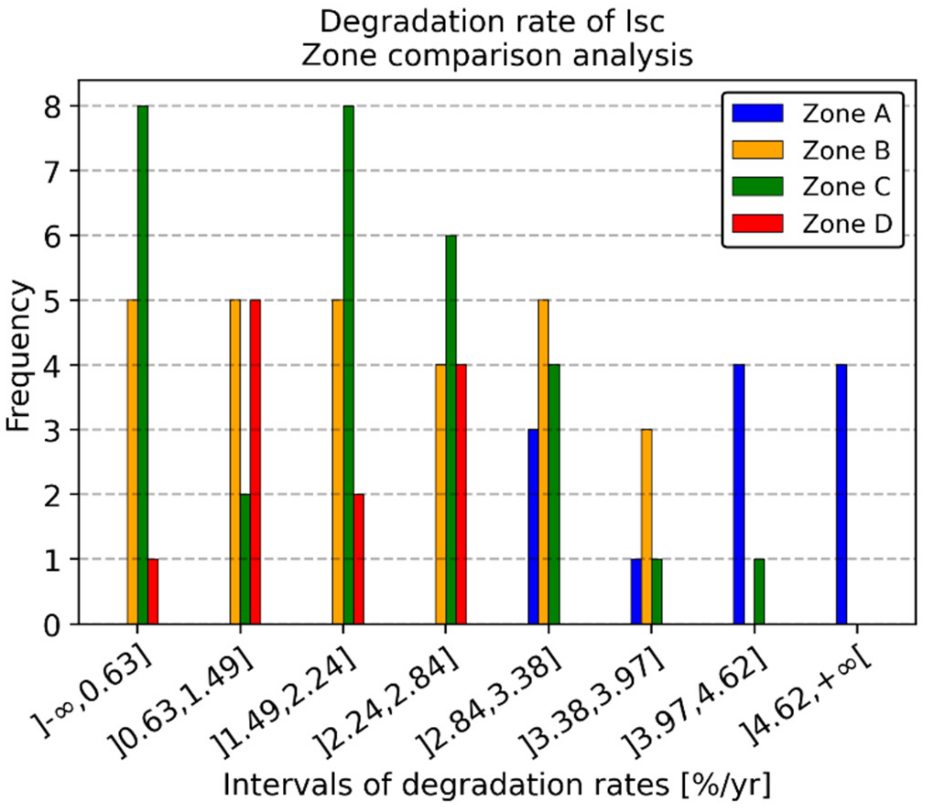 Energies 14 02409 g010 Energies 14 02409 g010