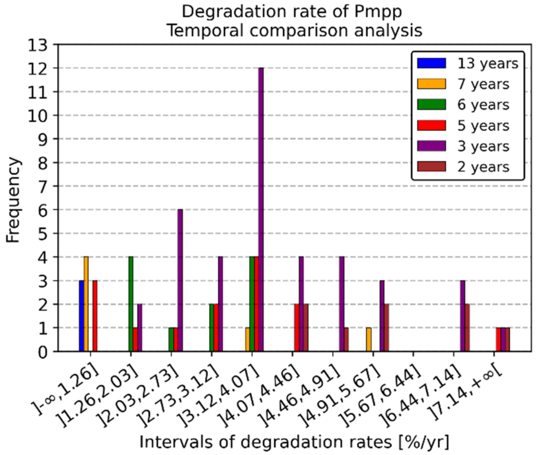 Energies 14 02409 g012 Energies 14 02409 g012