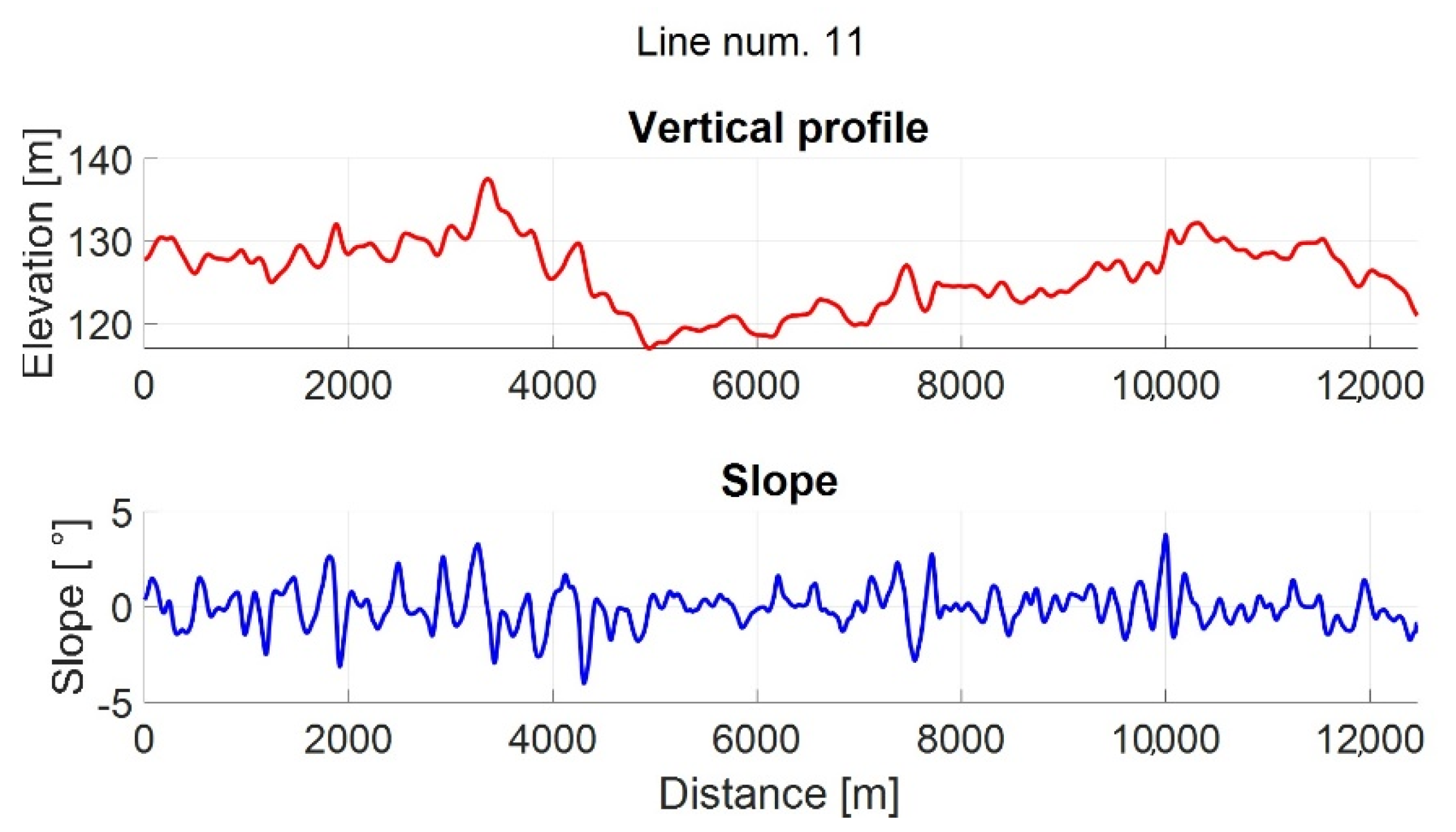 Energies 14 02411 g011