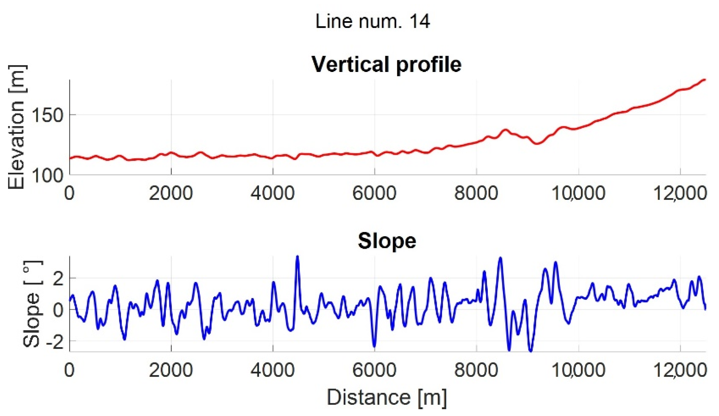 Energies 14 02411 g012