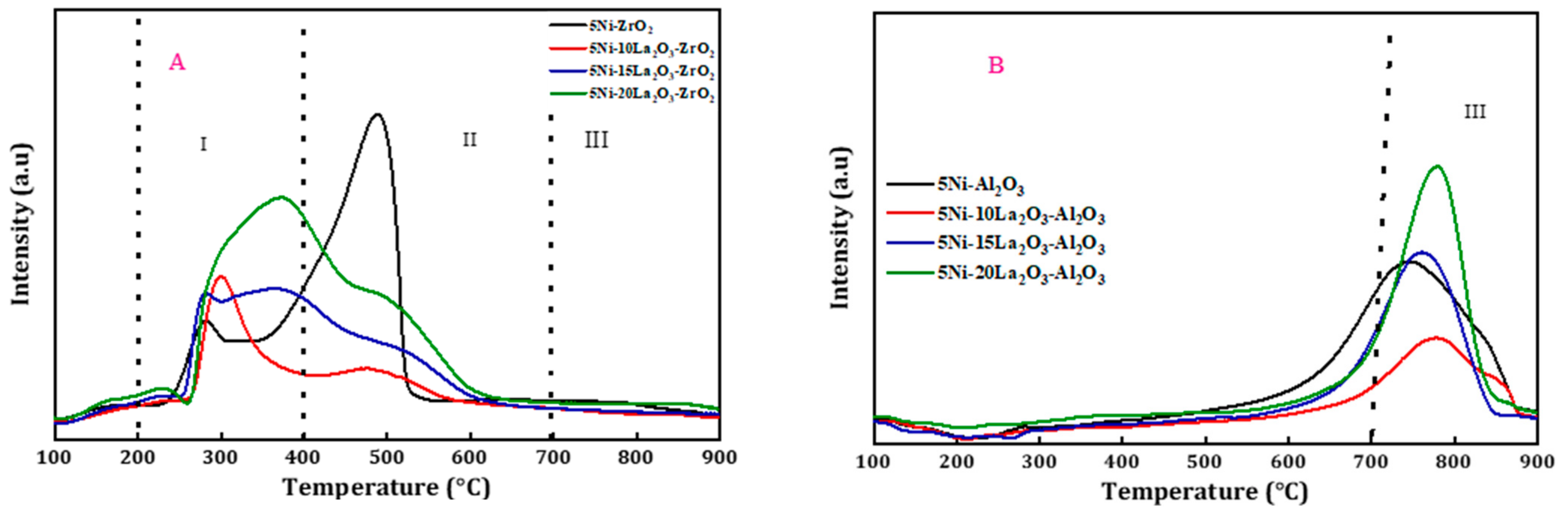 Energies 14 02412 g002 Energies 14 02412 g002