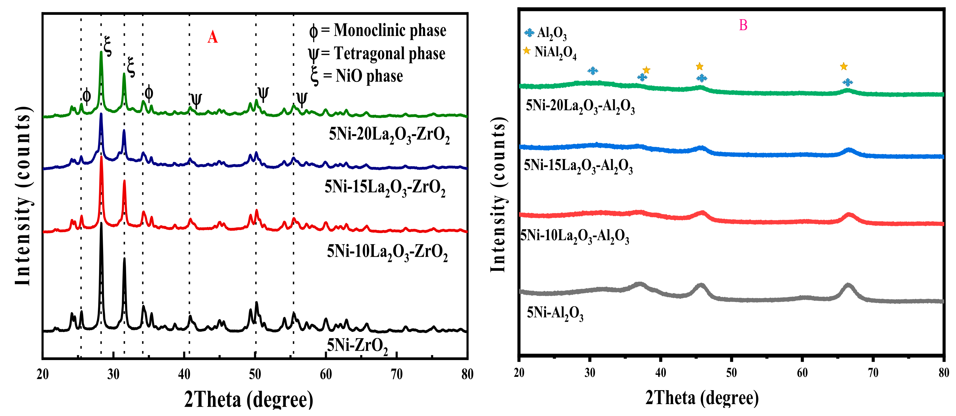 Energies 14 02412 g003 Energies 14 02412 g003