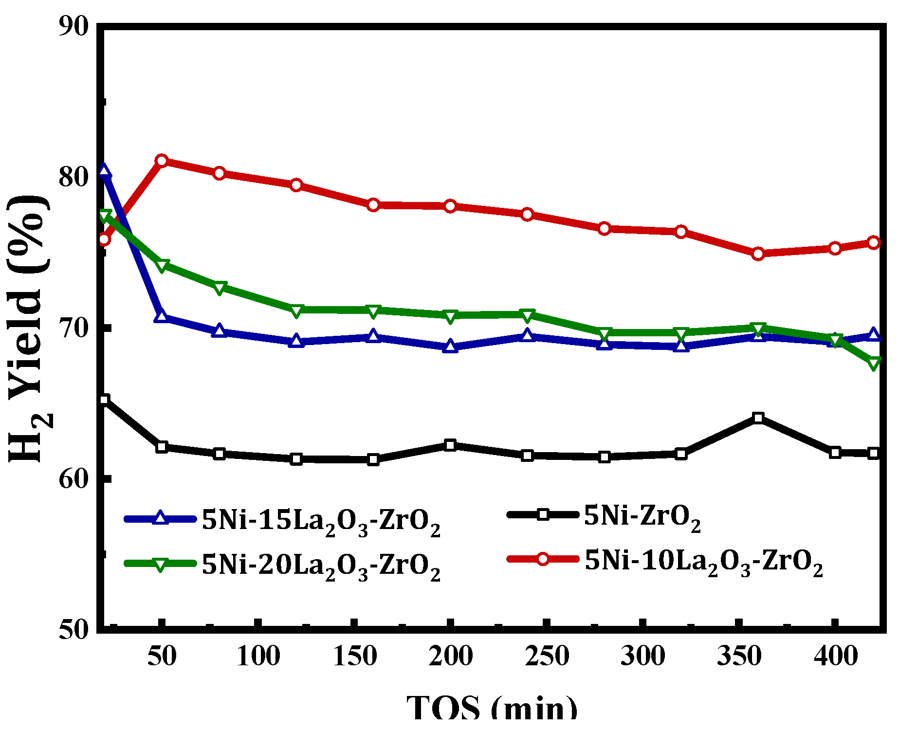 Energies 14 02412 g004 Energies 14 02412 g004