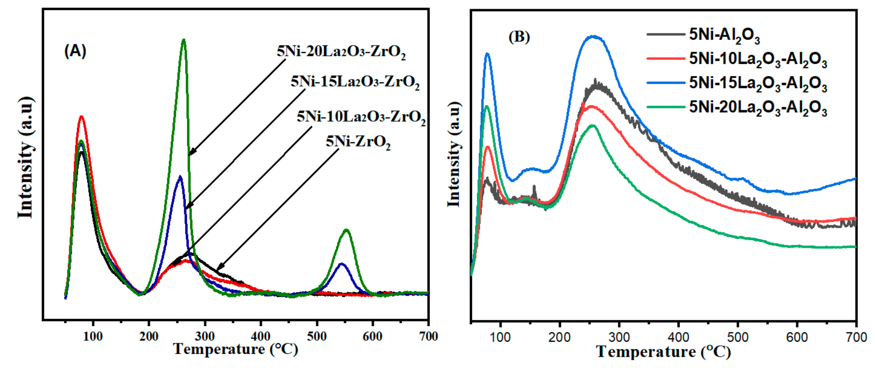 Energies 14 02412 g006 Energies 14 02412 g006