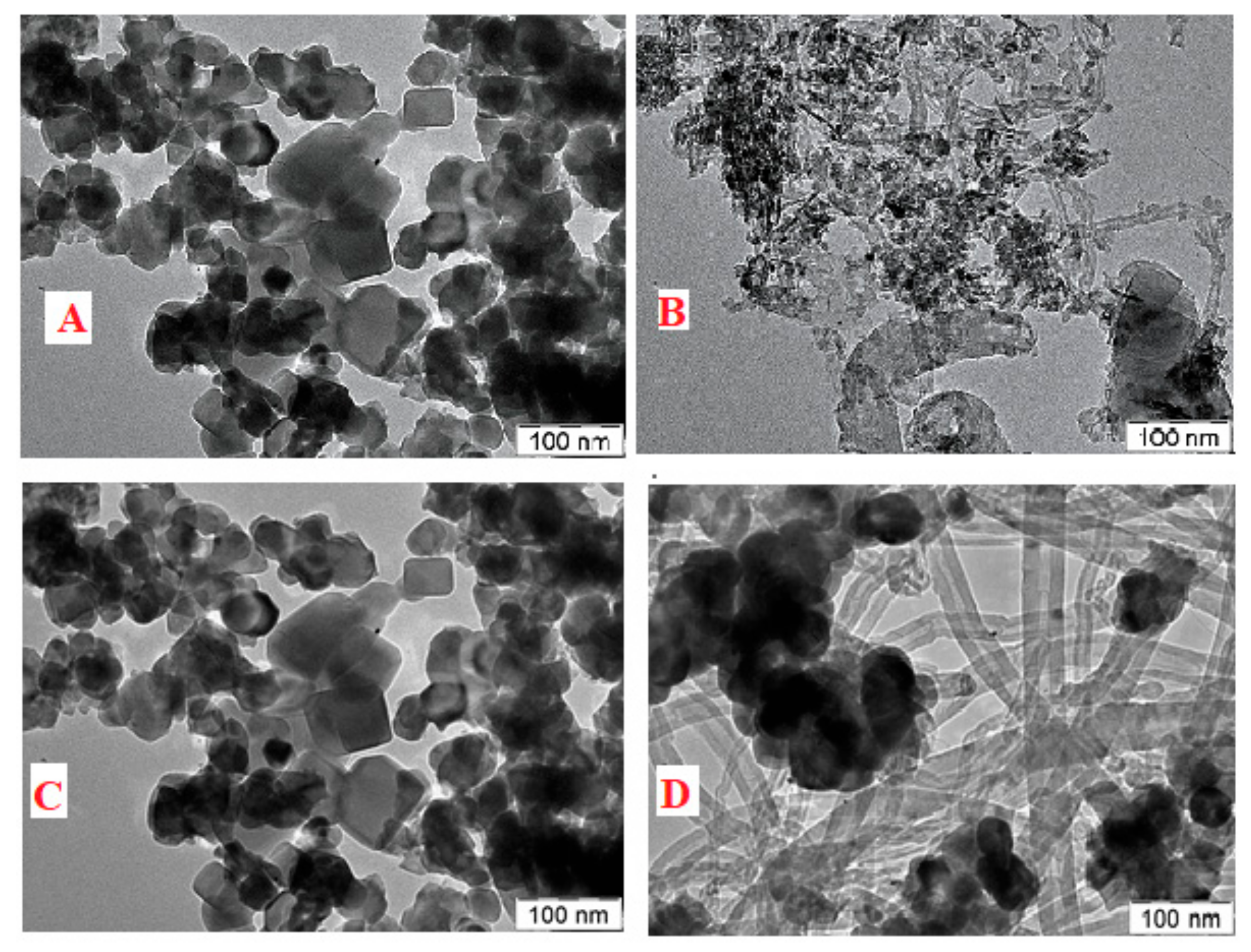 Energies 14 02412 g008 Energies 14 02412 g008