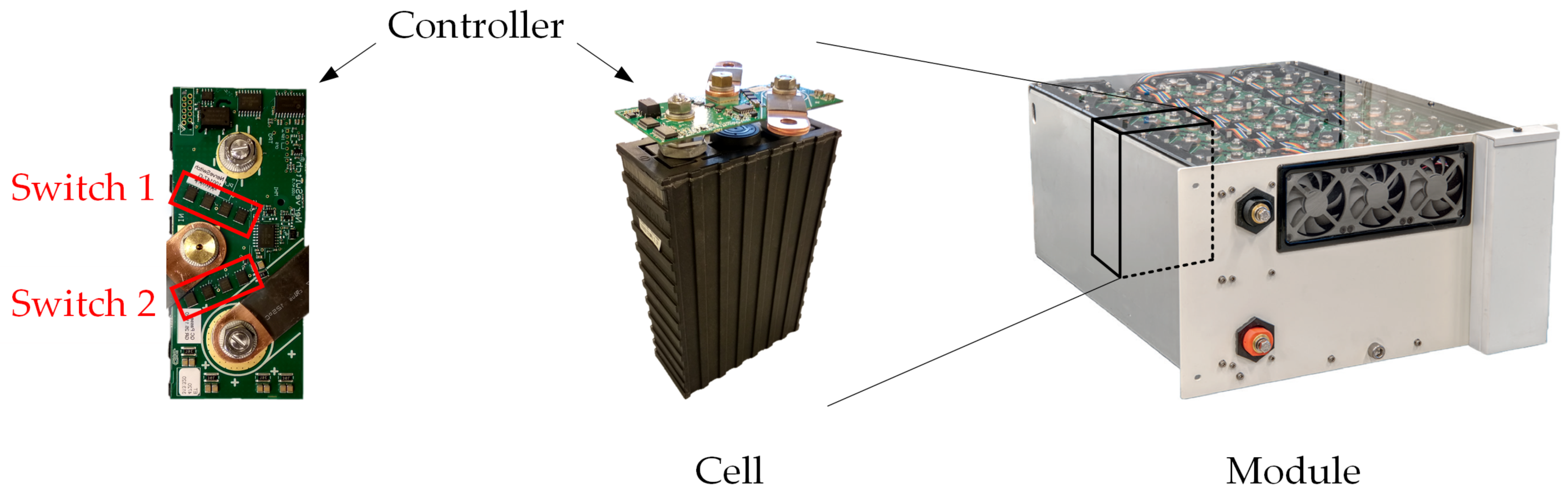 Energies 14 02414 g002 Energies 14 02414 g002