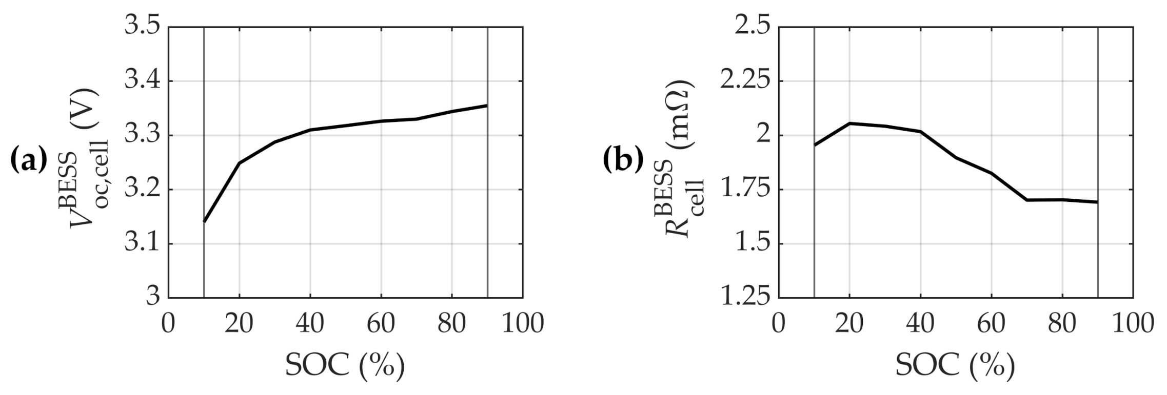 Energies 14 02414 g004 Energies 14 02414 g004