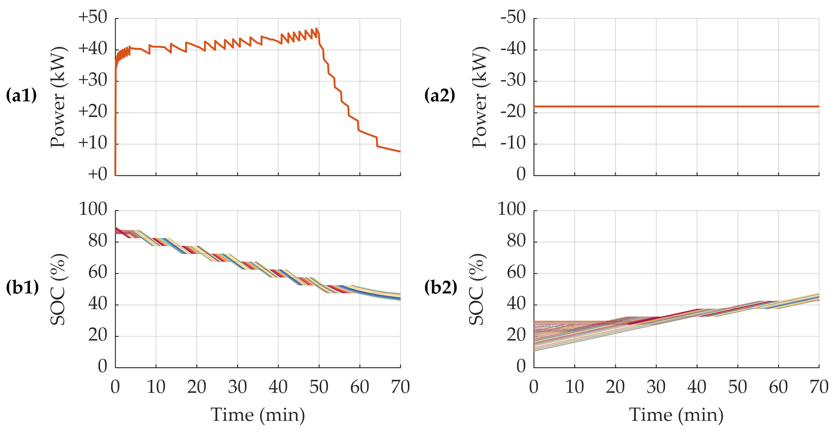 Energies 14 02414 g010 Energies 14 02414 g010