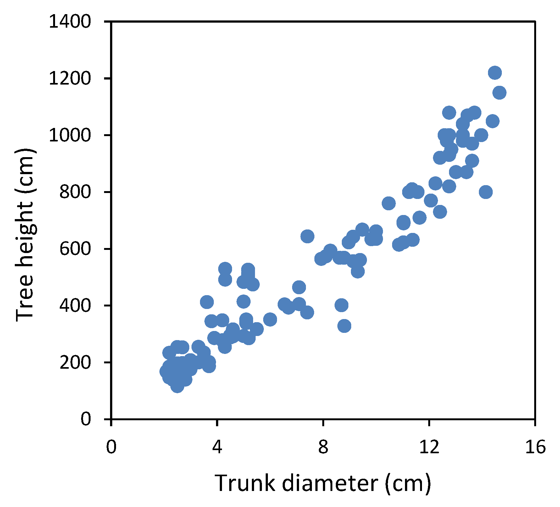 Energies 14 02415 g001 Energies 14 02415 g001