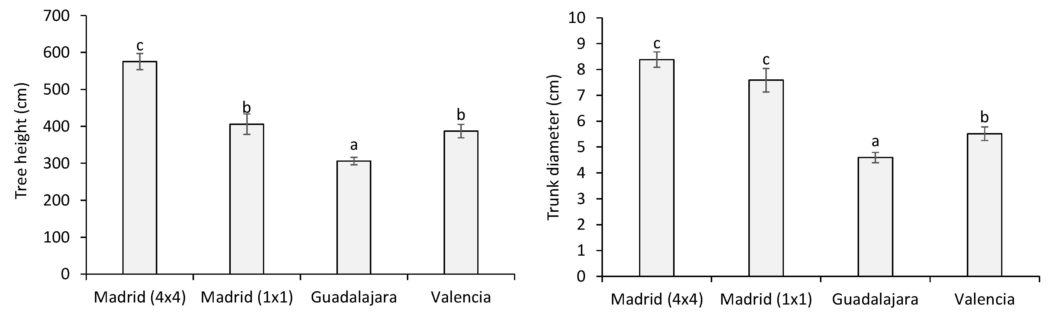 Energies 14 02415 g003 Energies 14 02415 g003