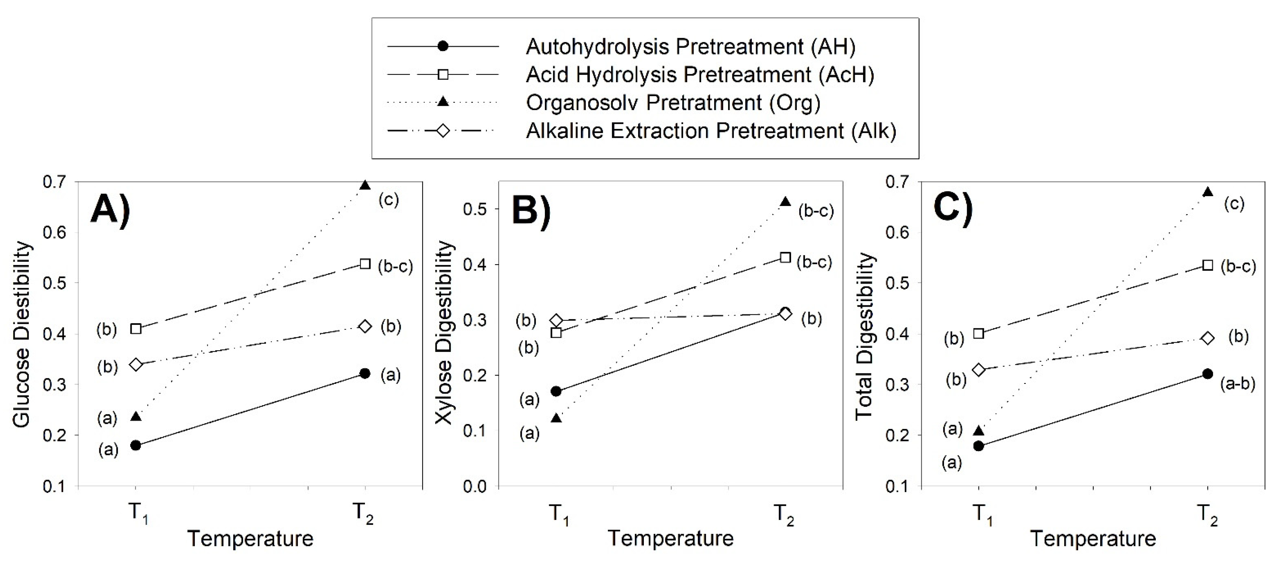 Energies 14 02415 g007 Energies 14 02415 g007