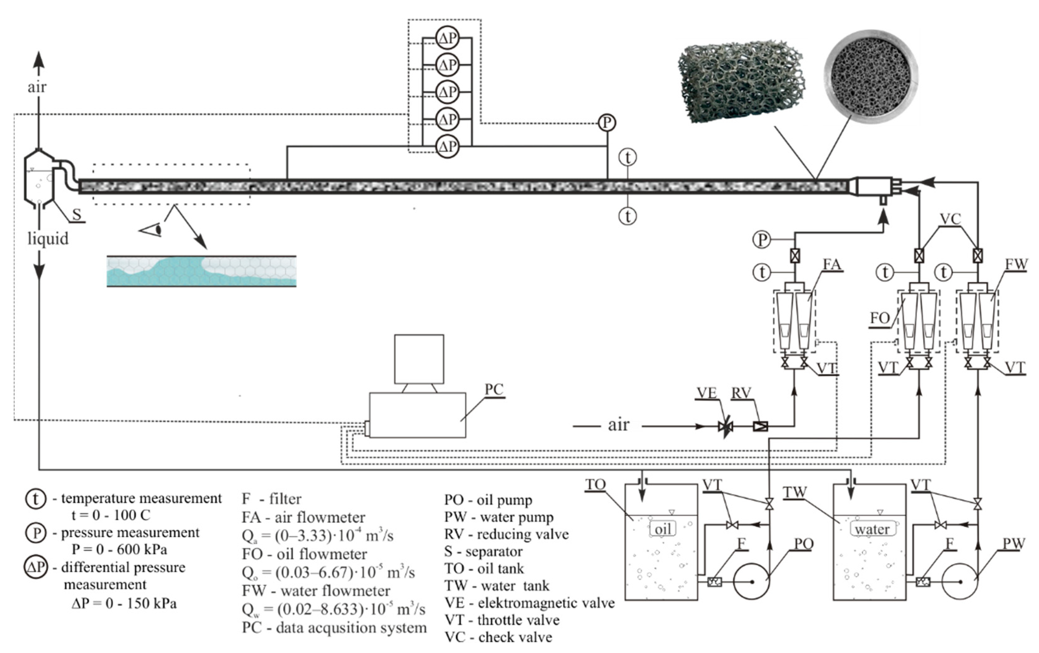 Energies 14 02419 g002