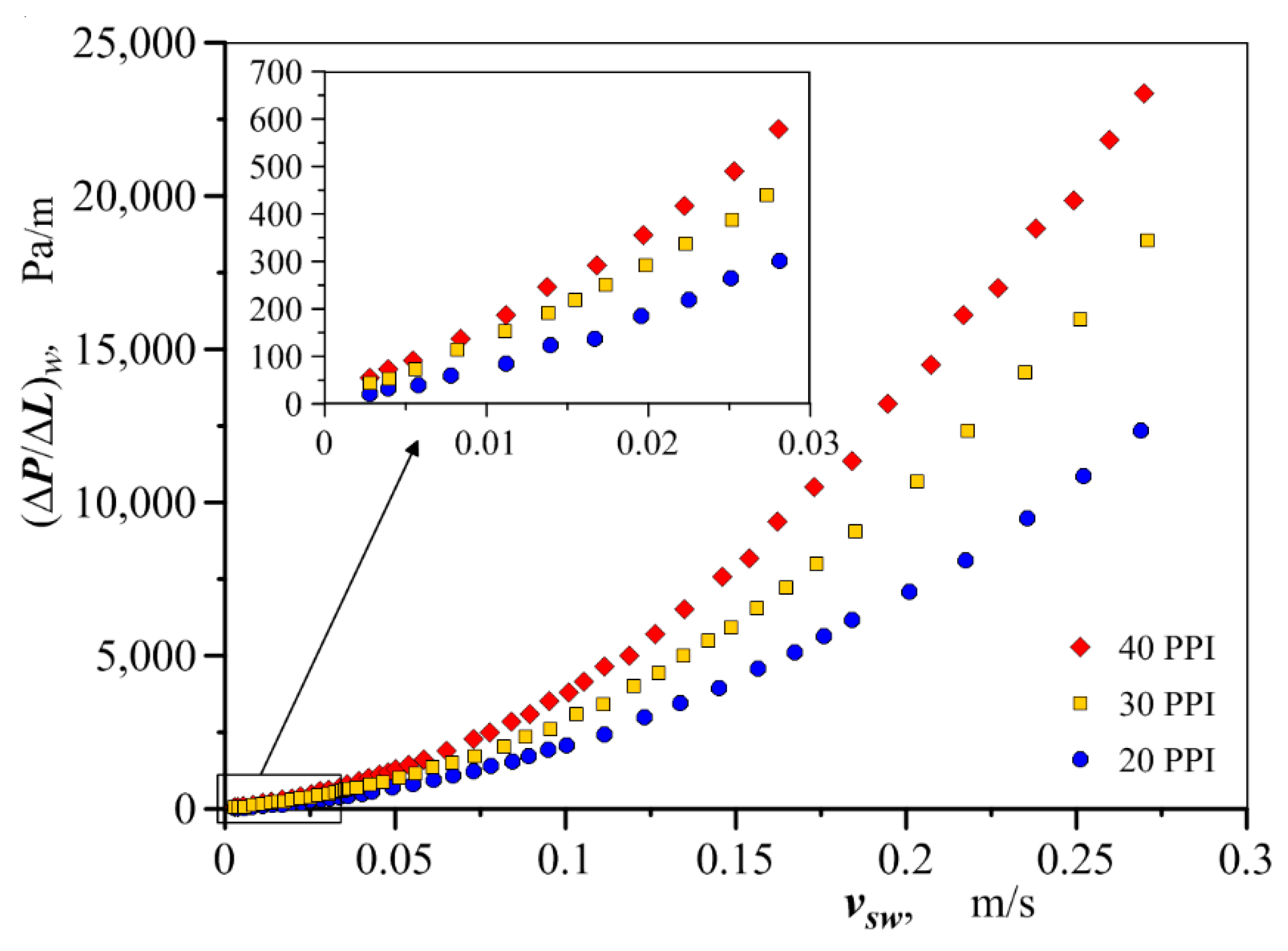 Energies 14 02419 g004