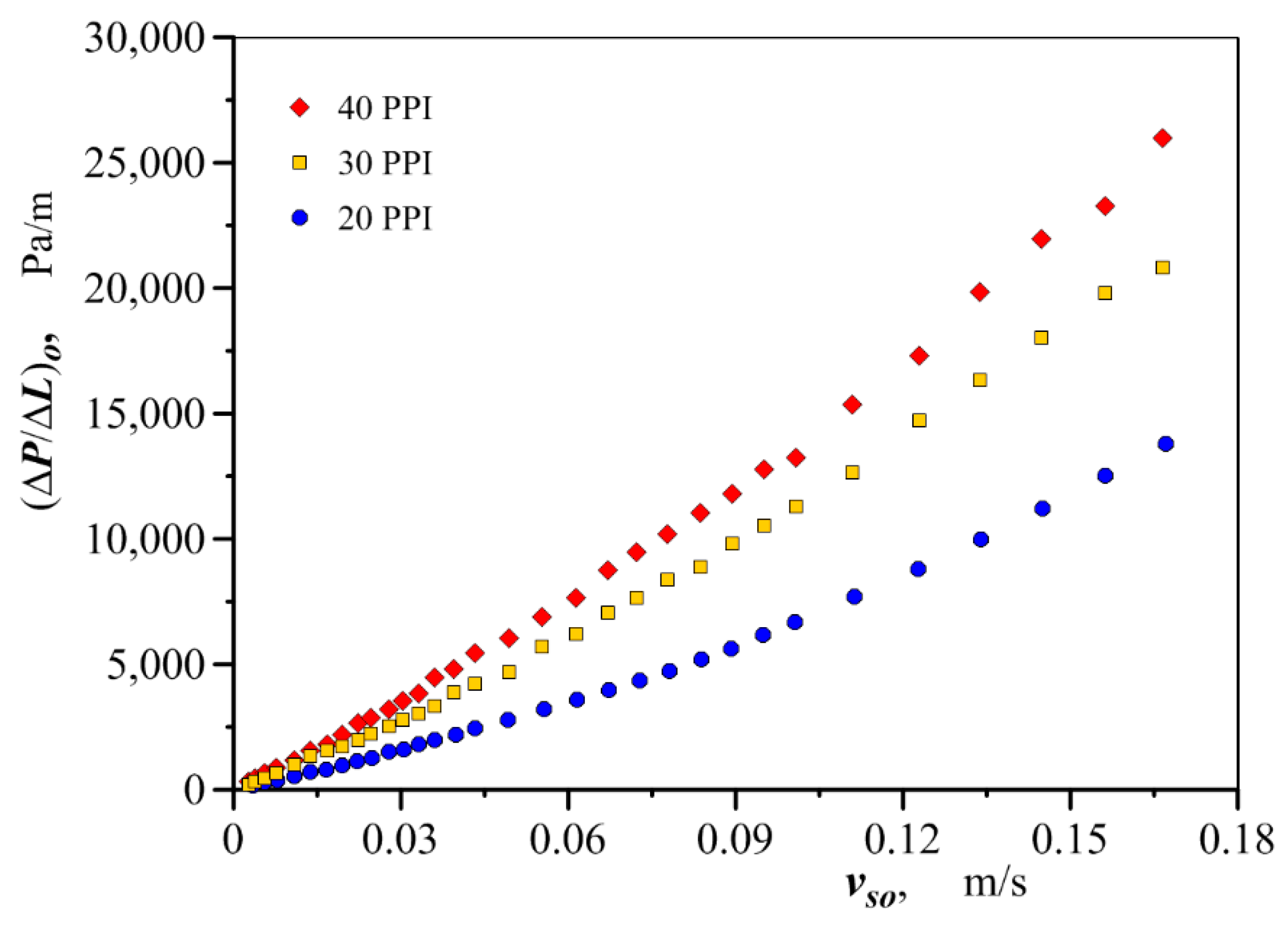 Energies 14 02419 g005