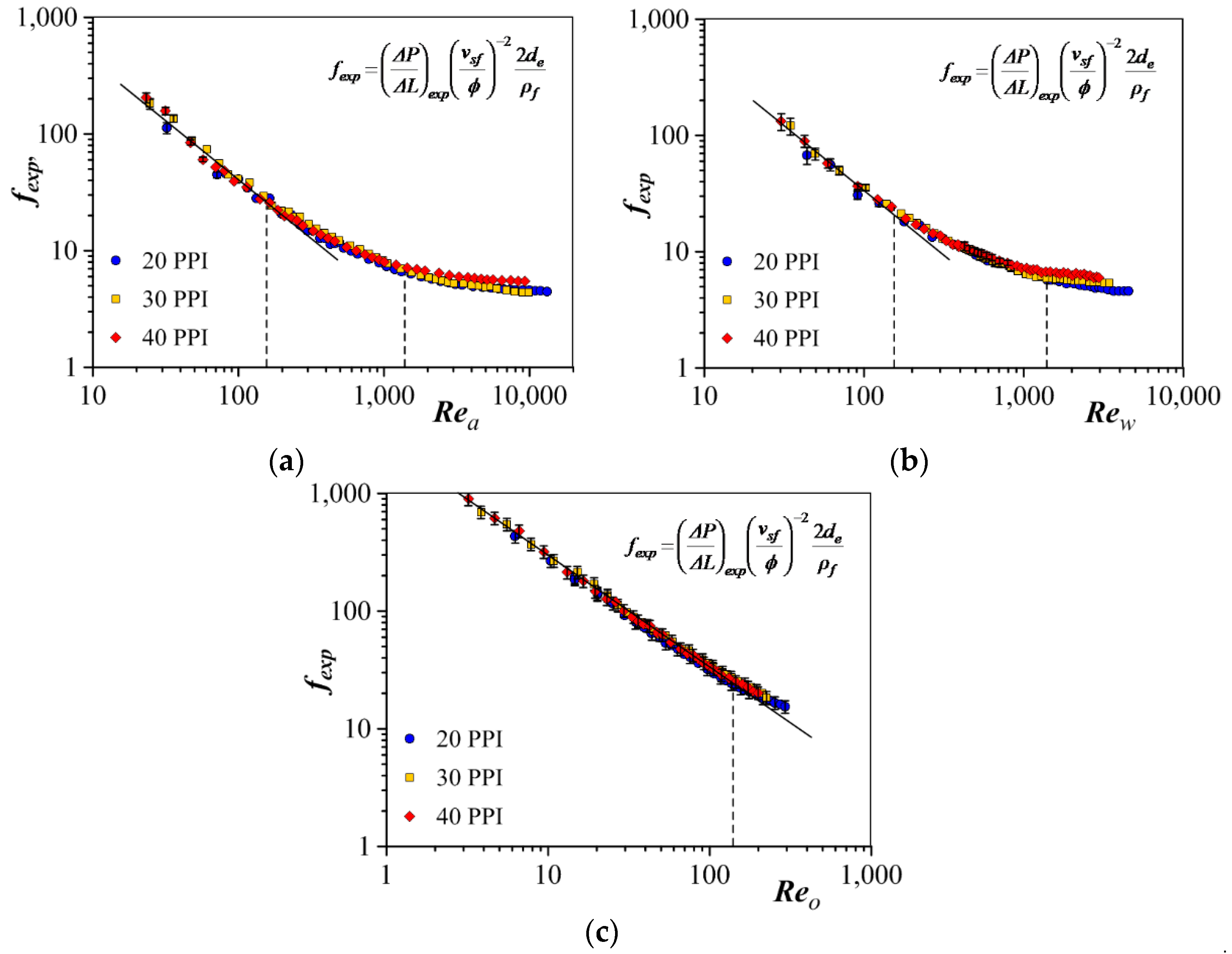 Energies 14 02419 g006
