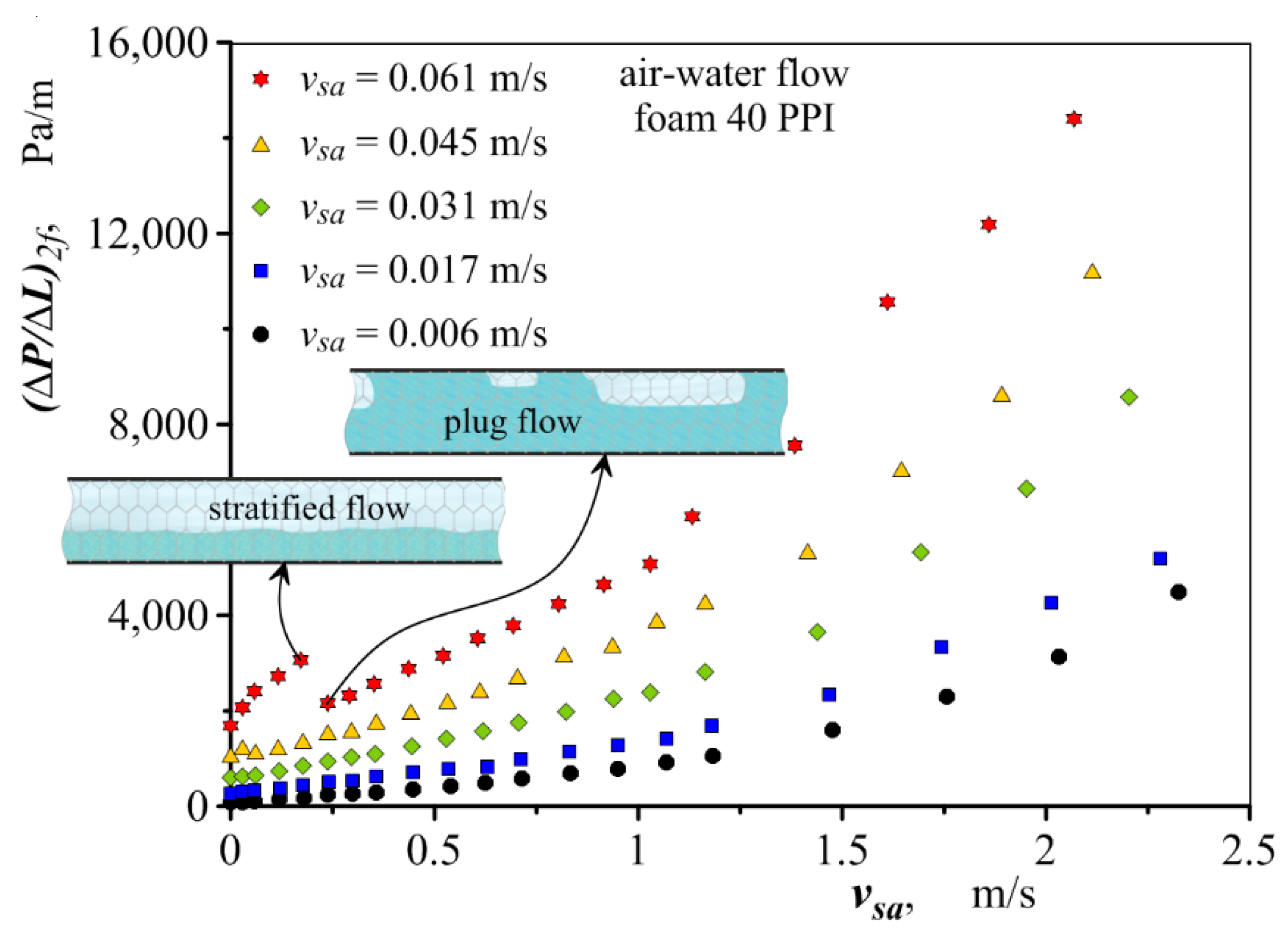 Energies 14 02419 g009