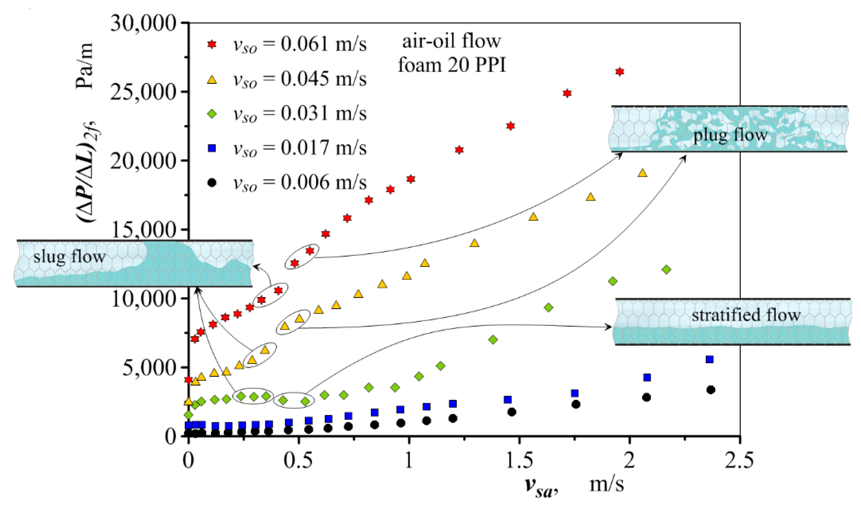 Energies 14 02419 g010