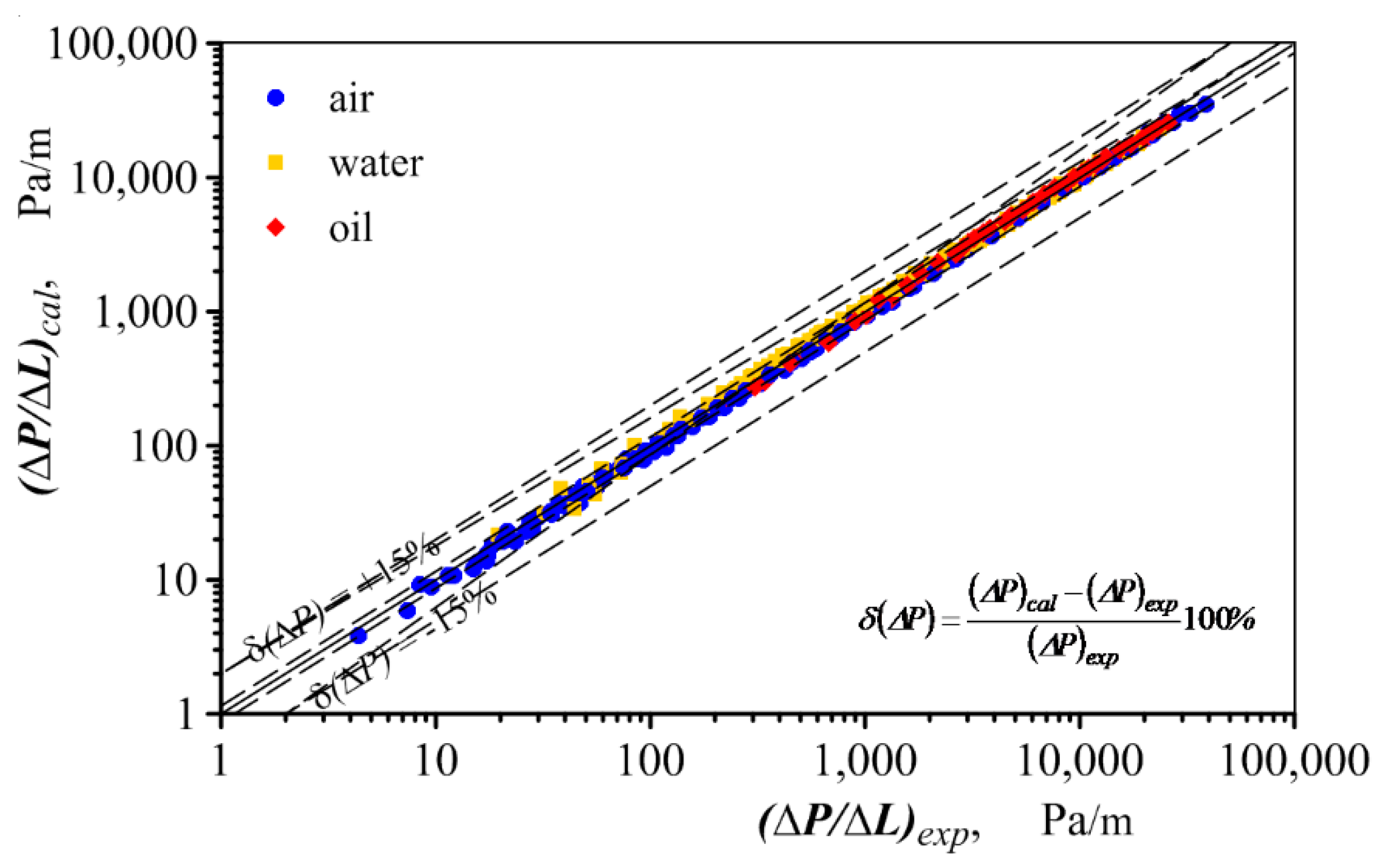 Energies 14 02419 g014