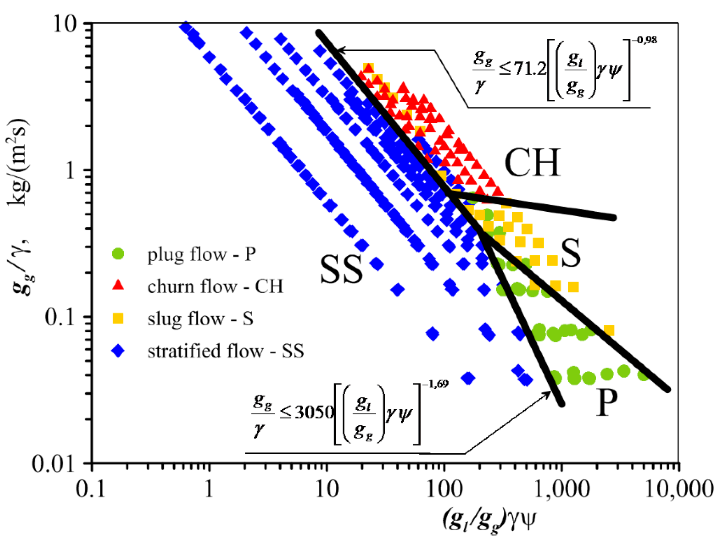 Energies 14 02419 g016