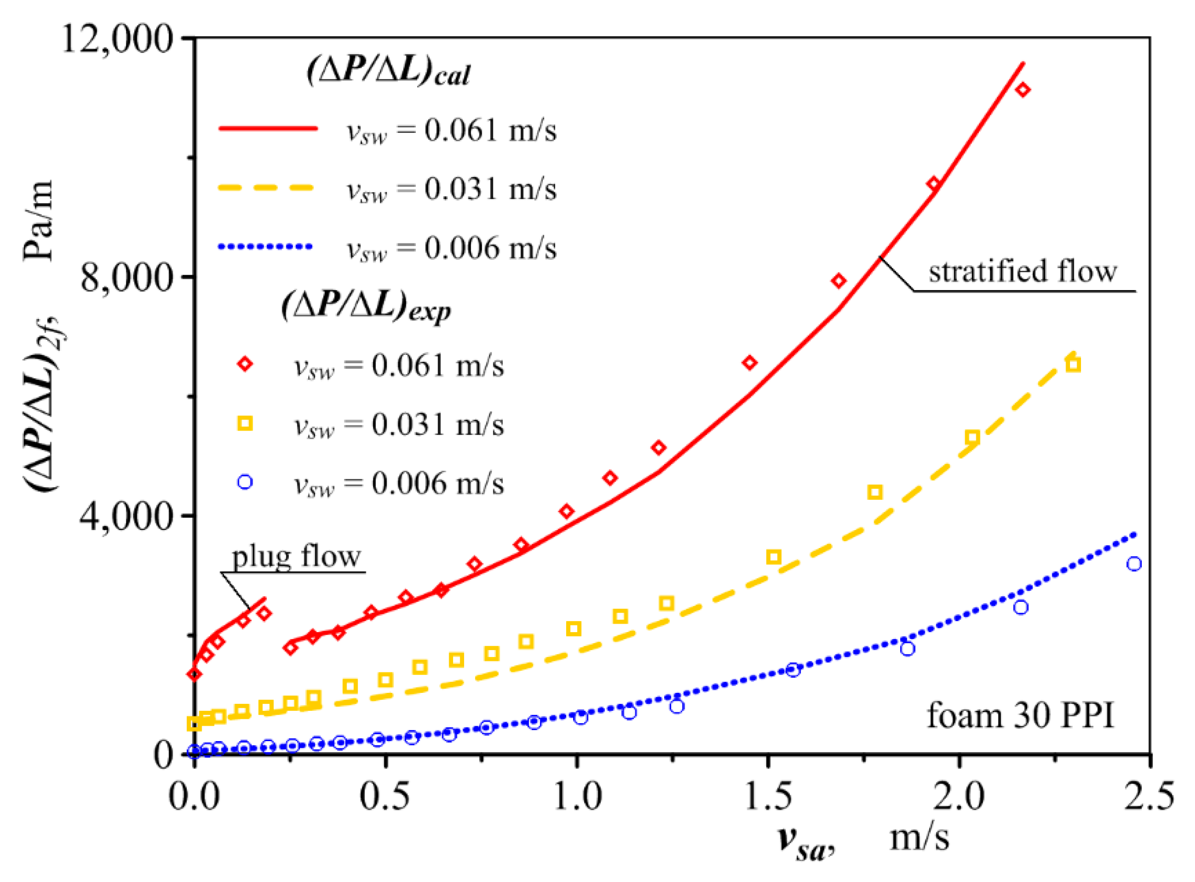 Energies 14 02419 g017