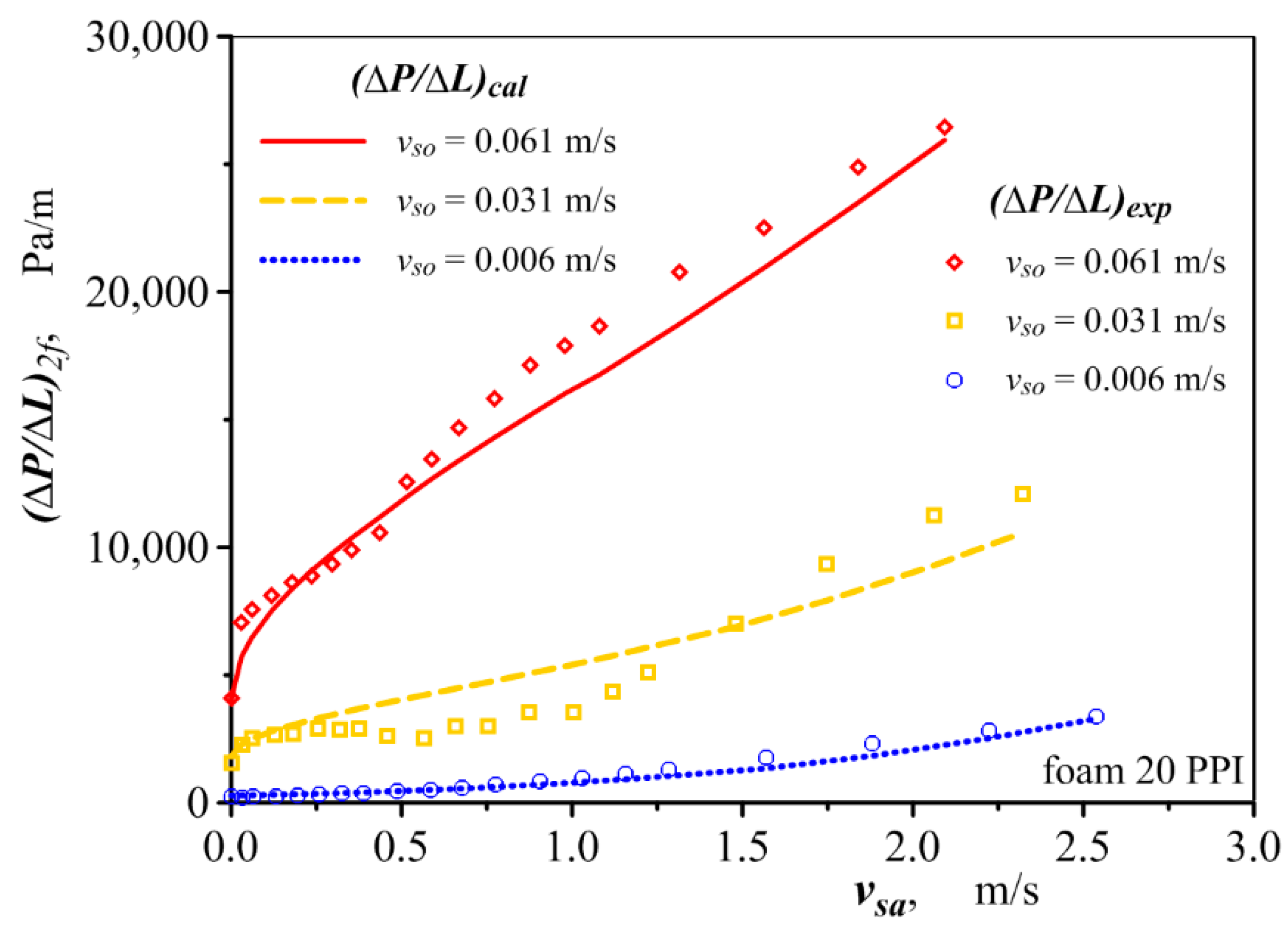 Energies 14 02419 g018