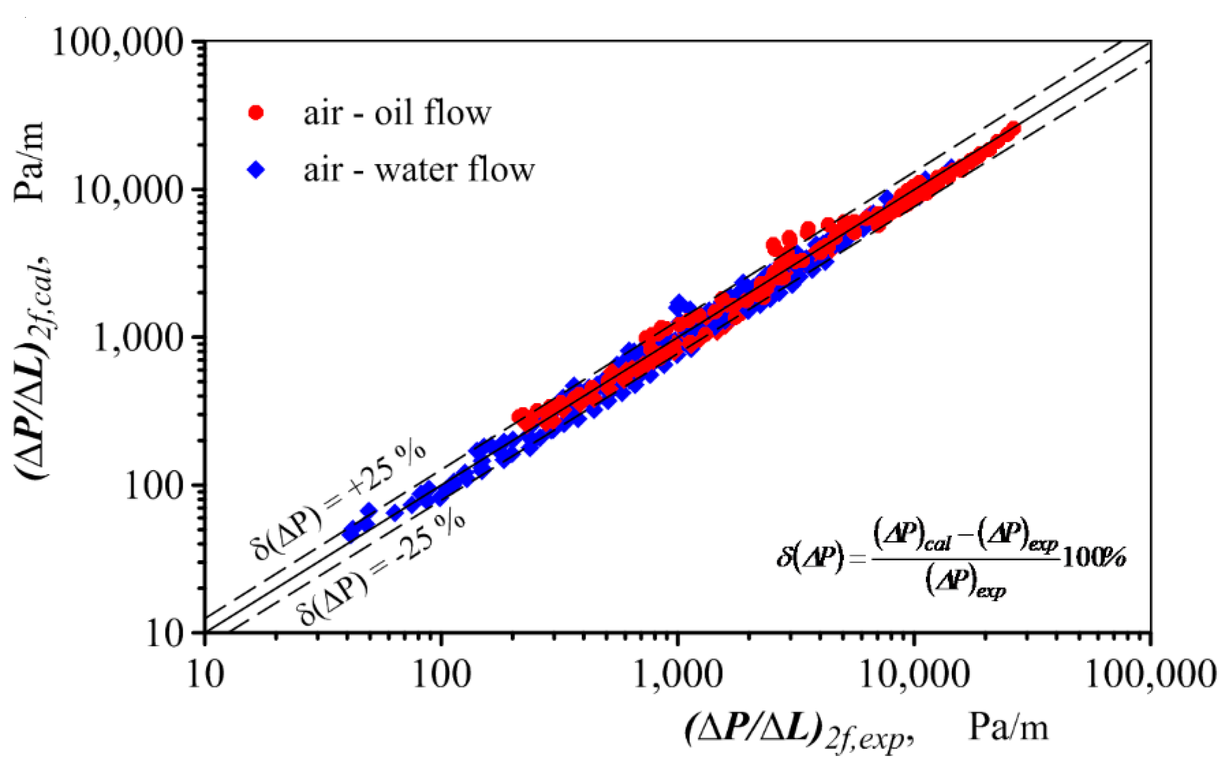 Energies 14 02419 g019
