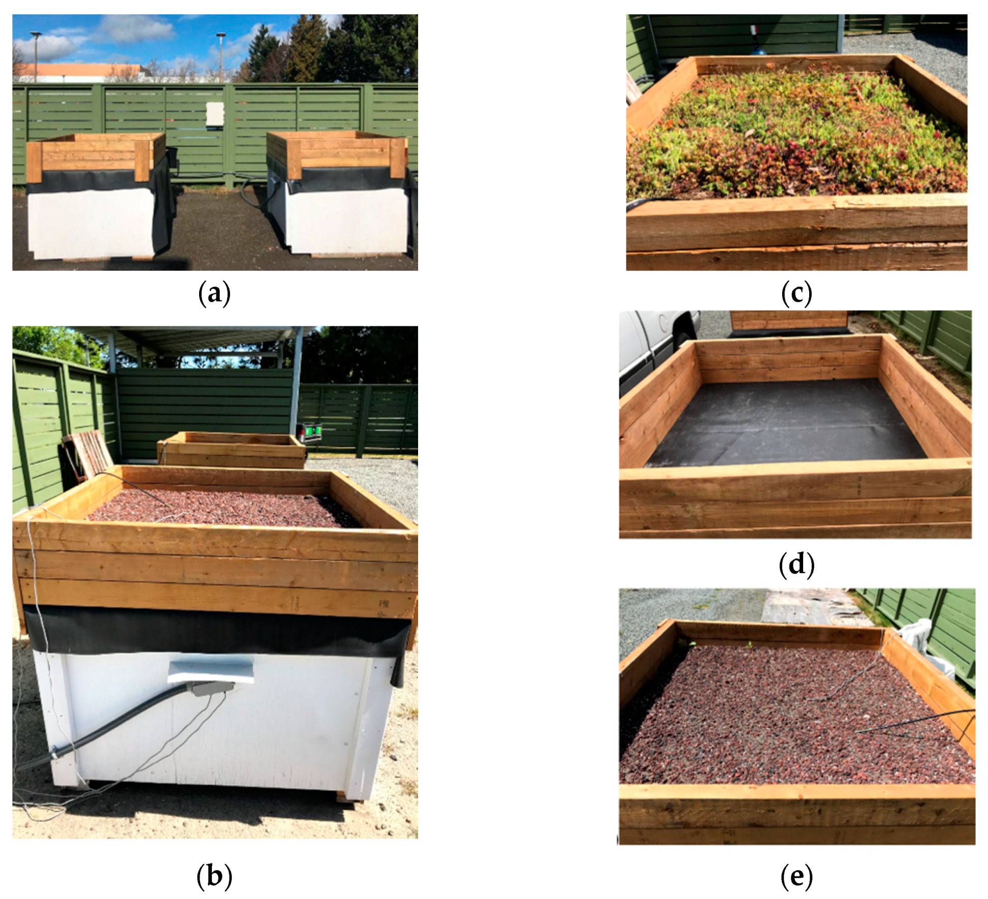 Energies 14 02421 g002