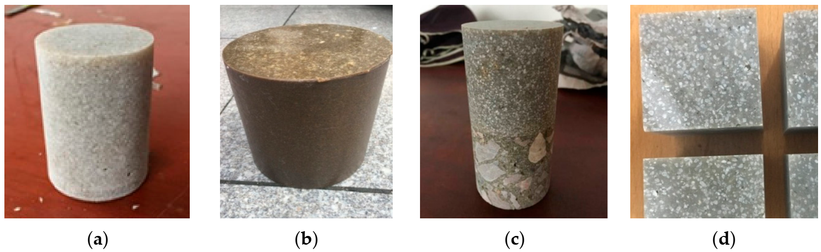 Energies 14 02423 g001