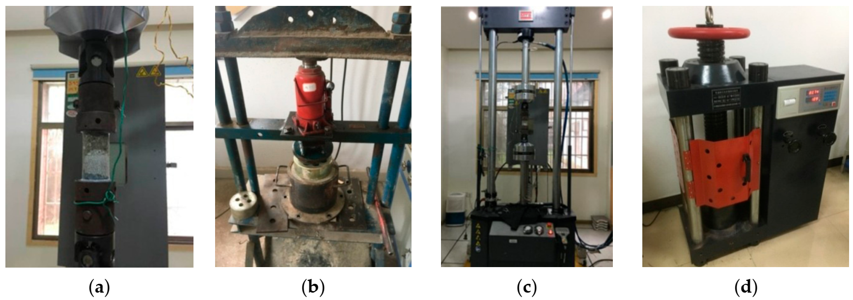 Energies 14 02423 g002