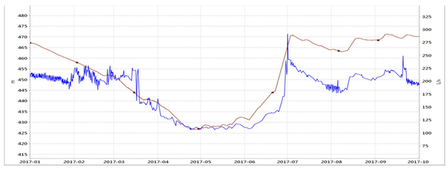 Energies 14 02423 g007