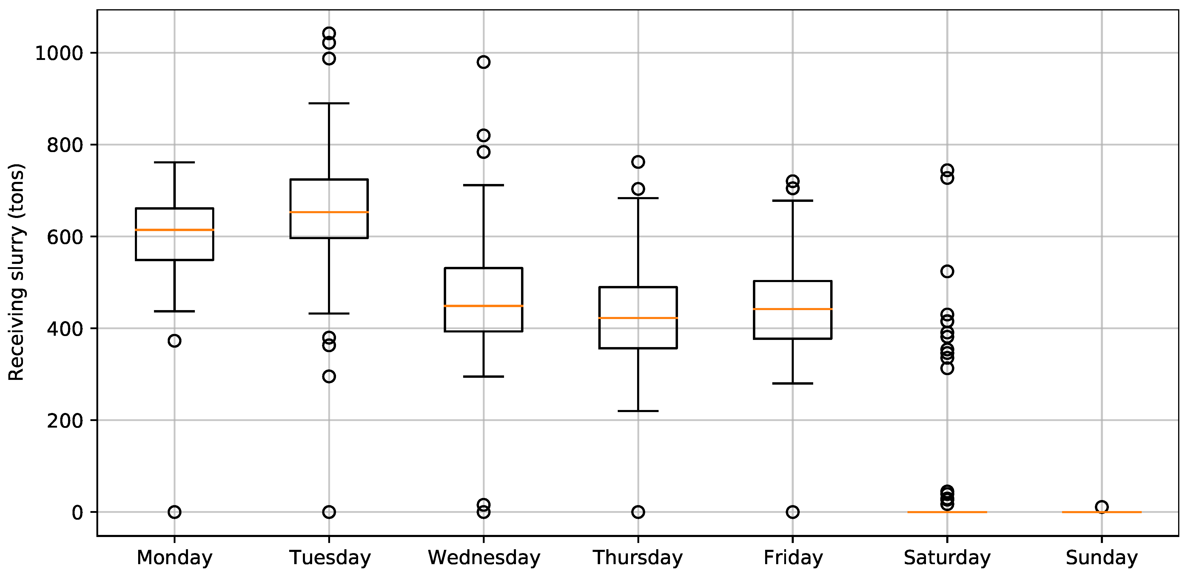 Energies 14 02424 g002