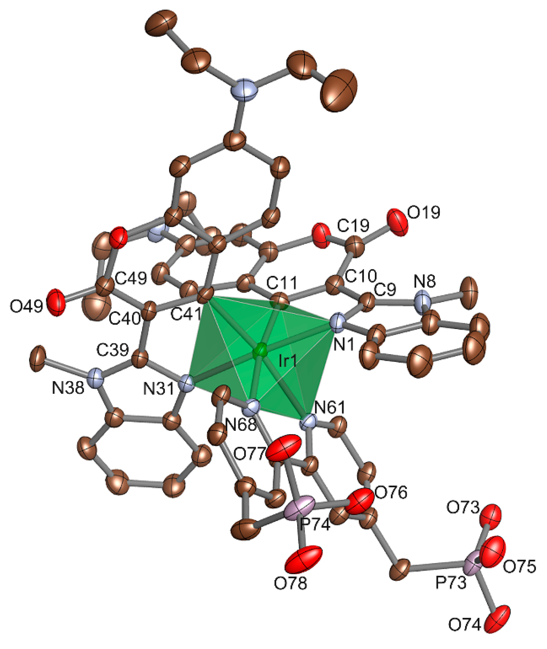 Energies 14 02425 g002 Energies 14 02425 g002