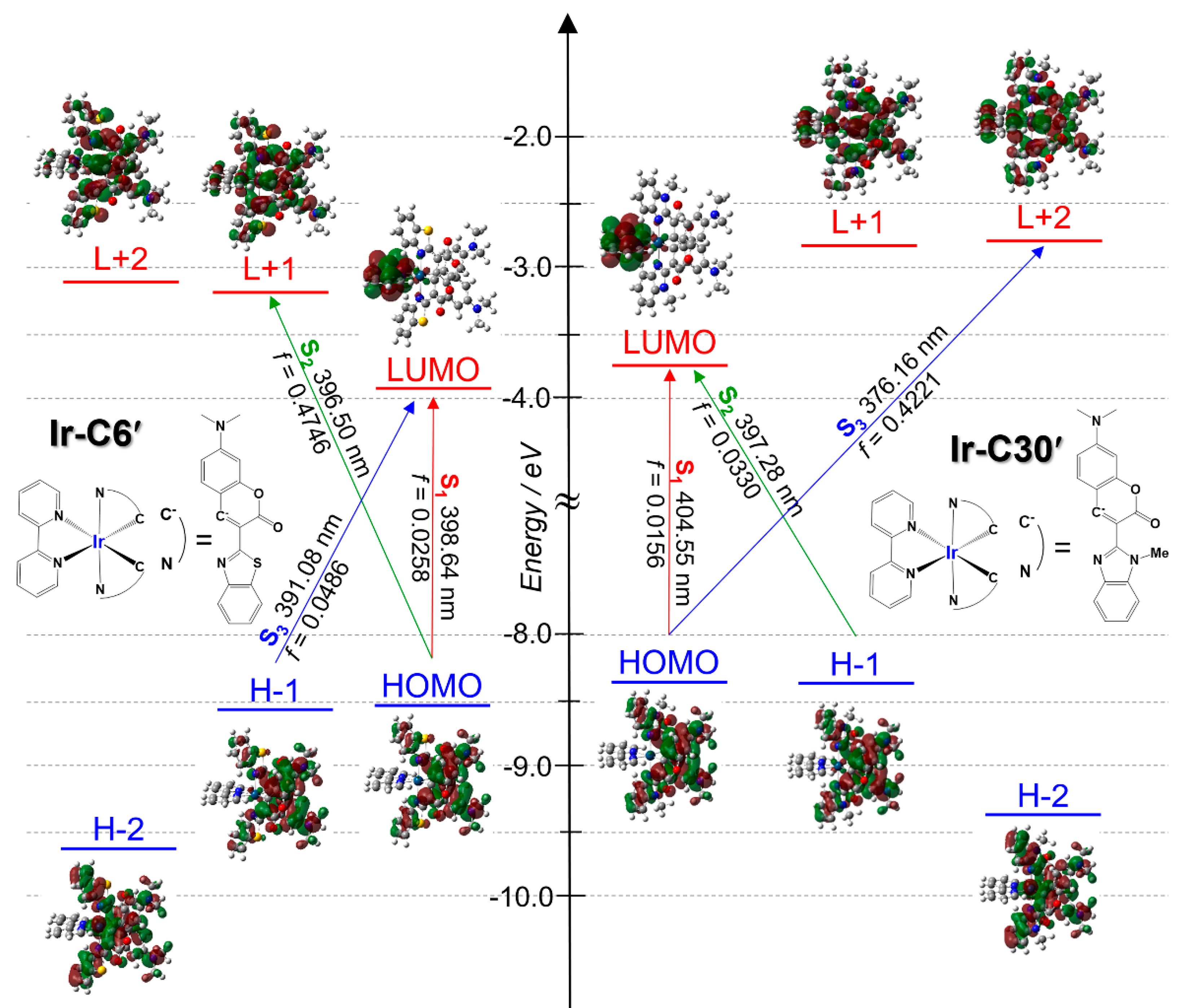 Energies 14 02425 g004 Energies 14 02425 g004