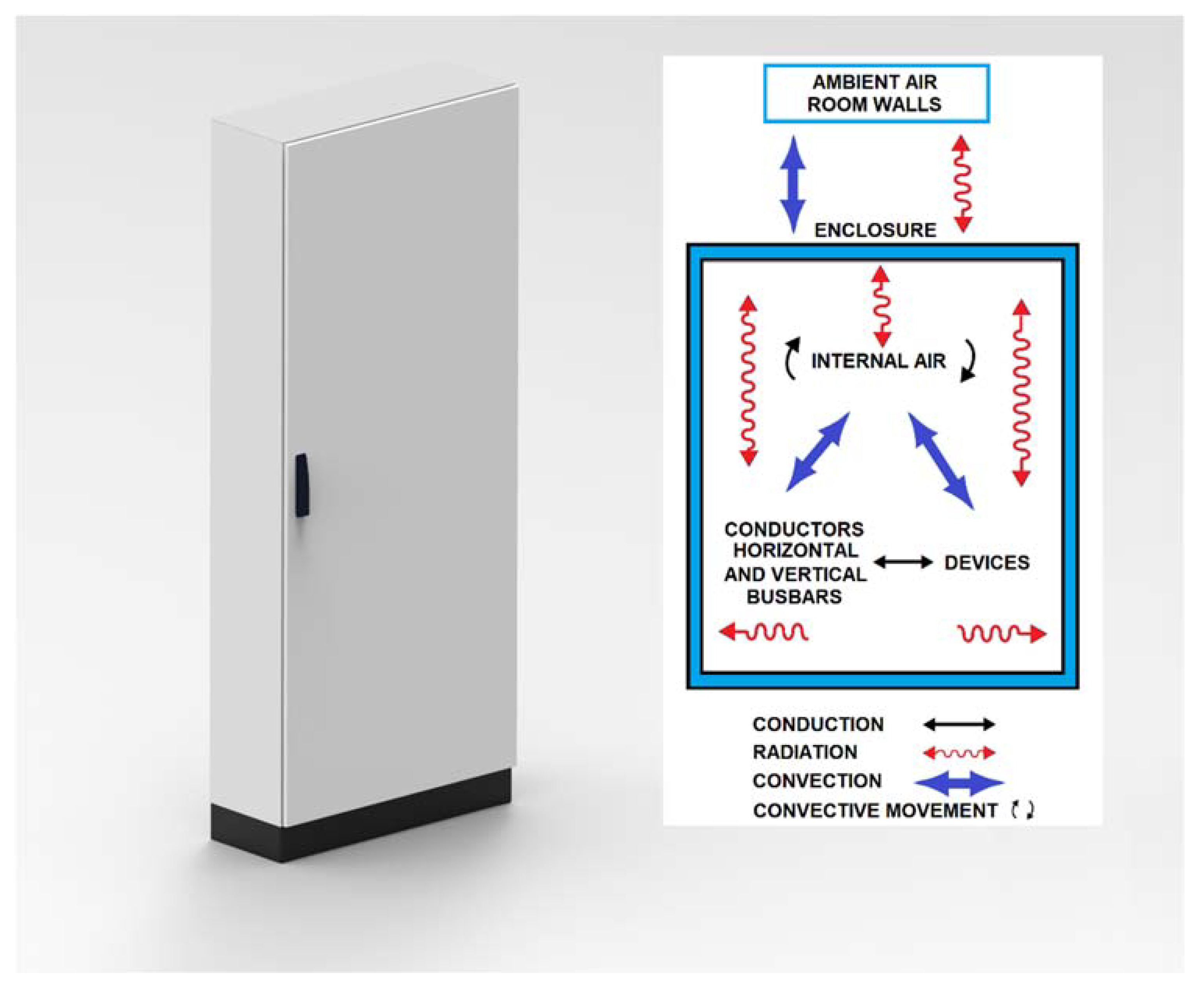 Energies 14 02427 g001