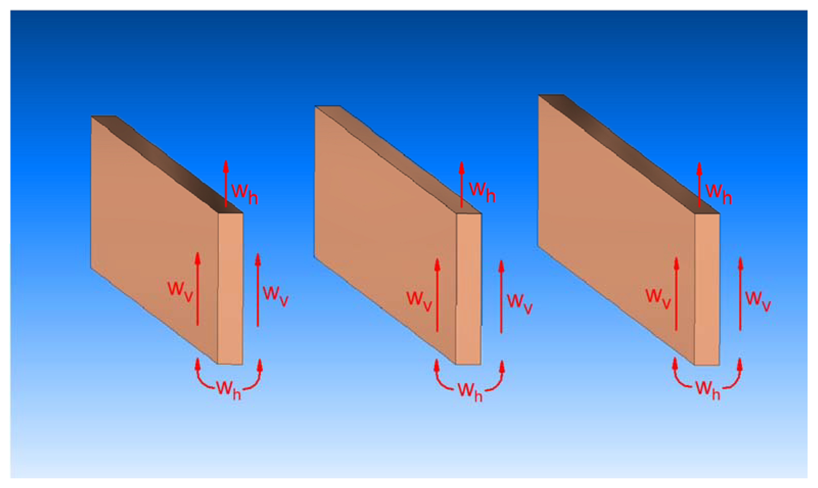 Energies 14 02427 g002