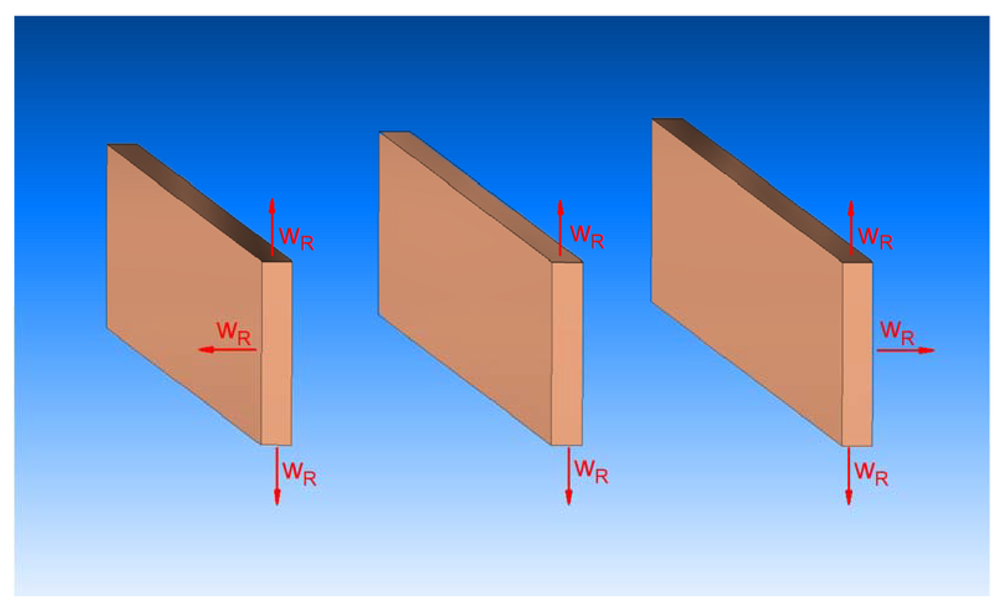 Energies 14 02427 g003