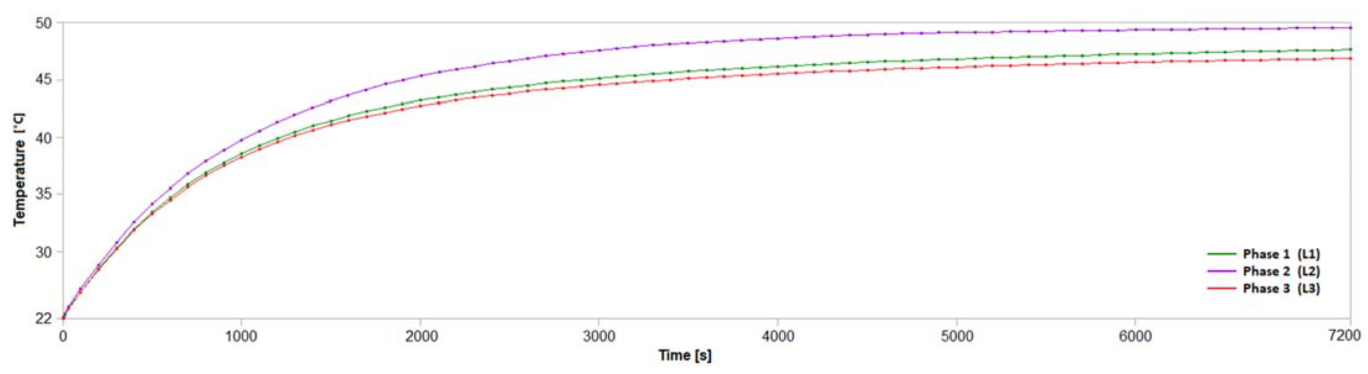 Energies 14 02427 g008